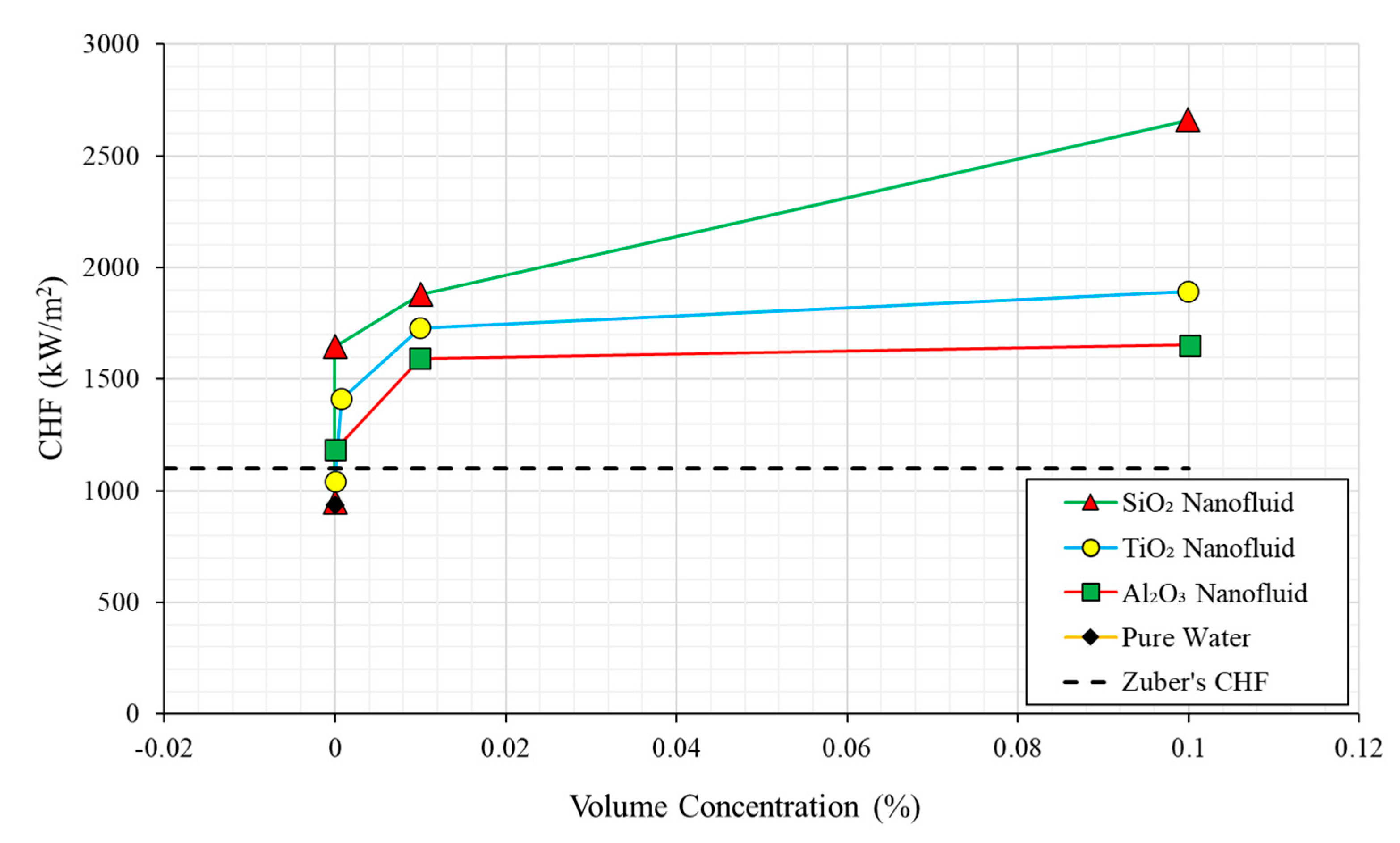 Energies 13 04026 g008