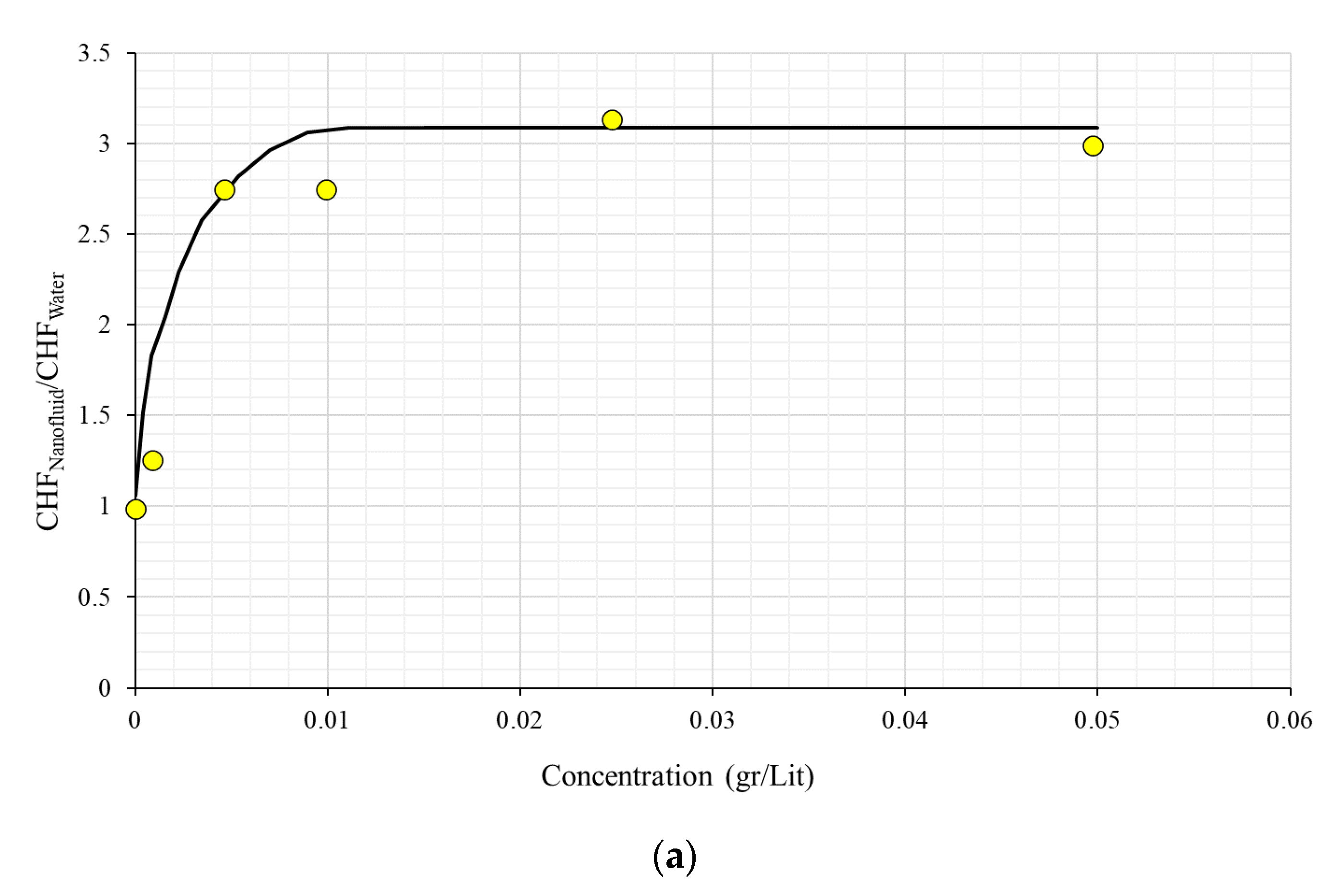 Energies 13 04026 g010a