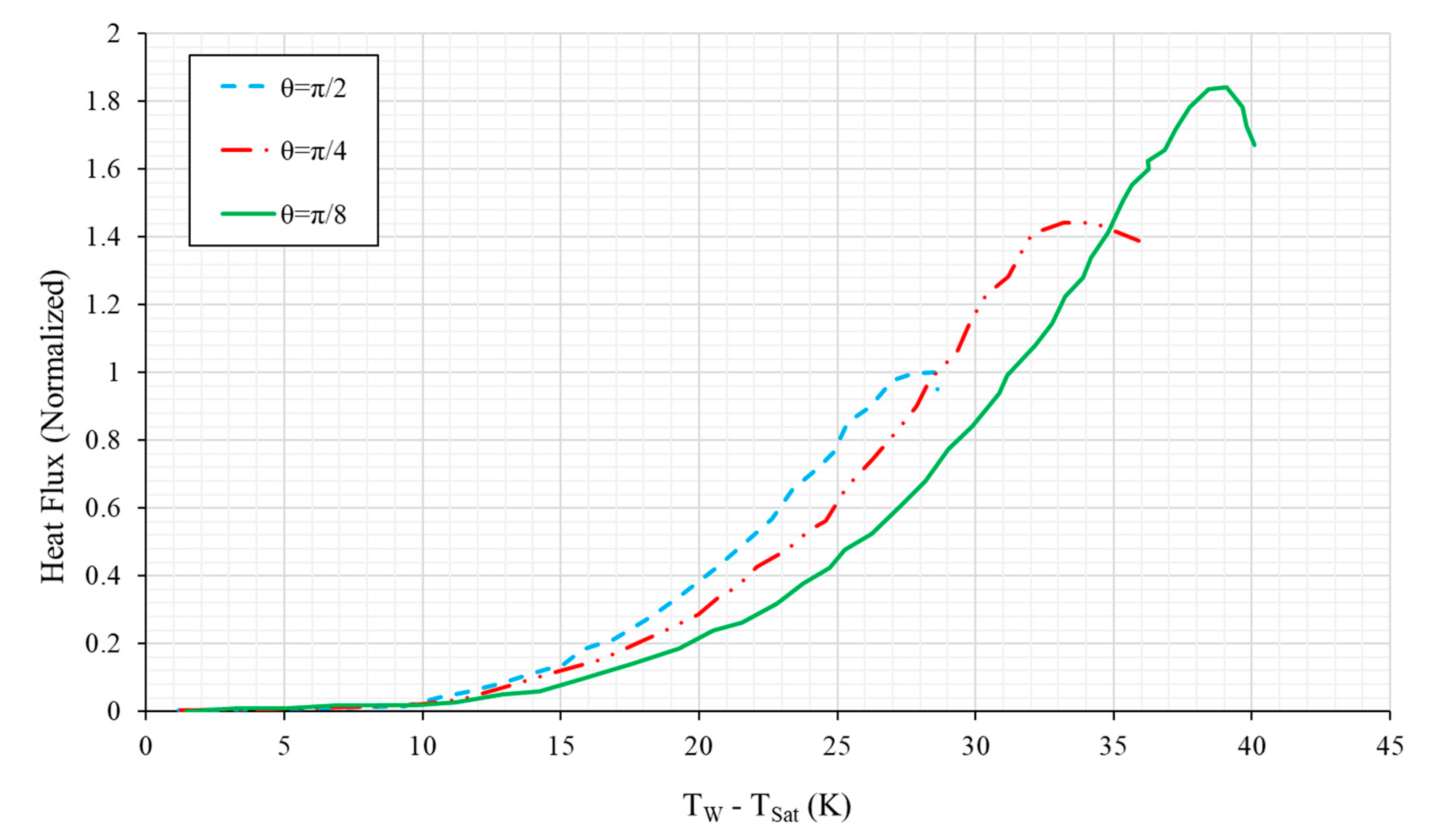 Energies 13 04026 g013