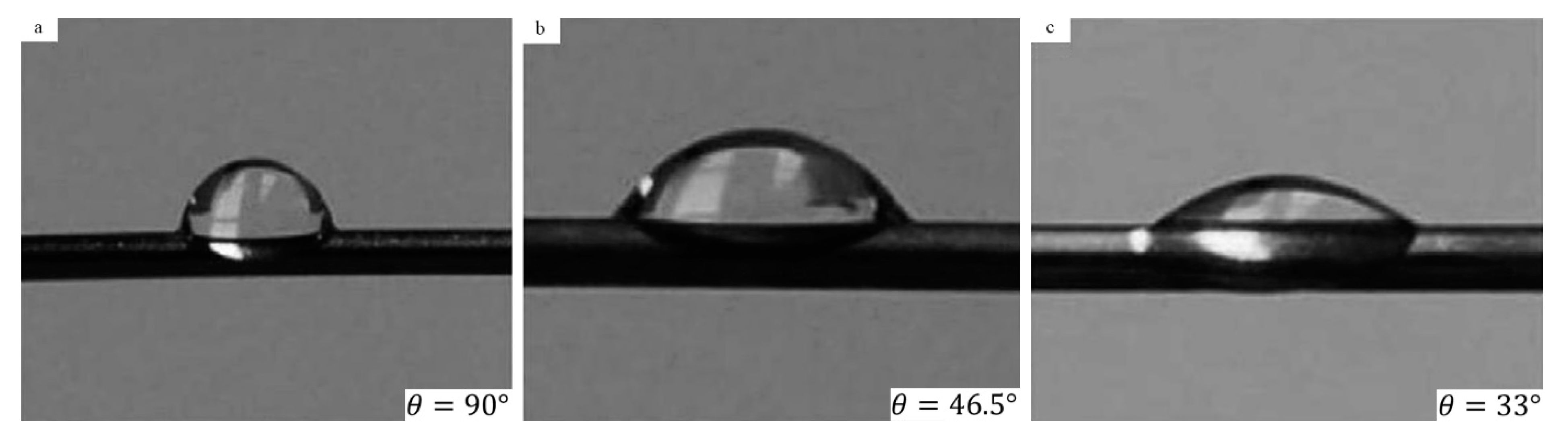 Energies 13 04026 g014