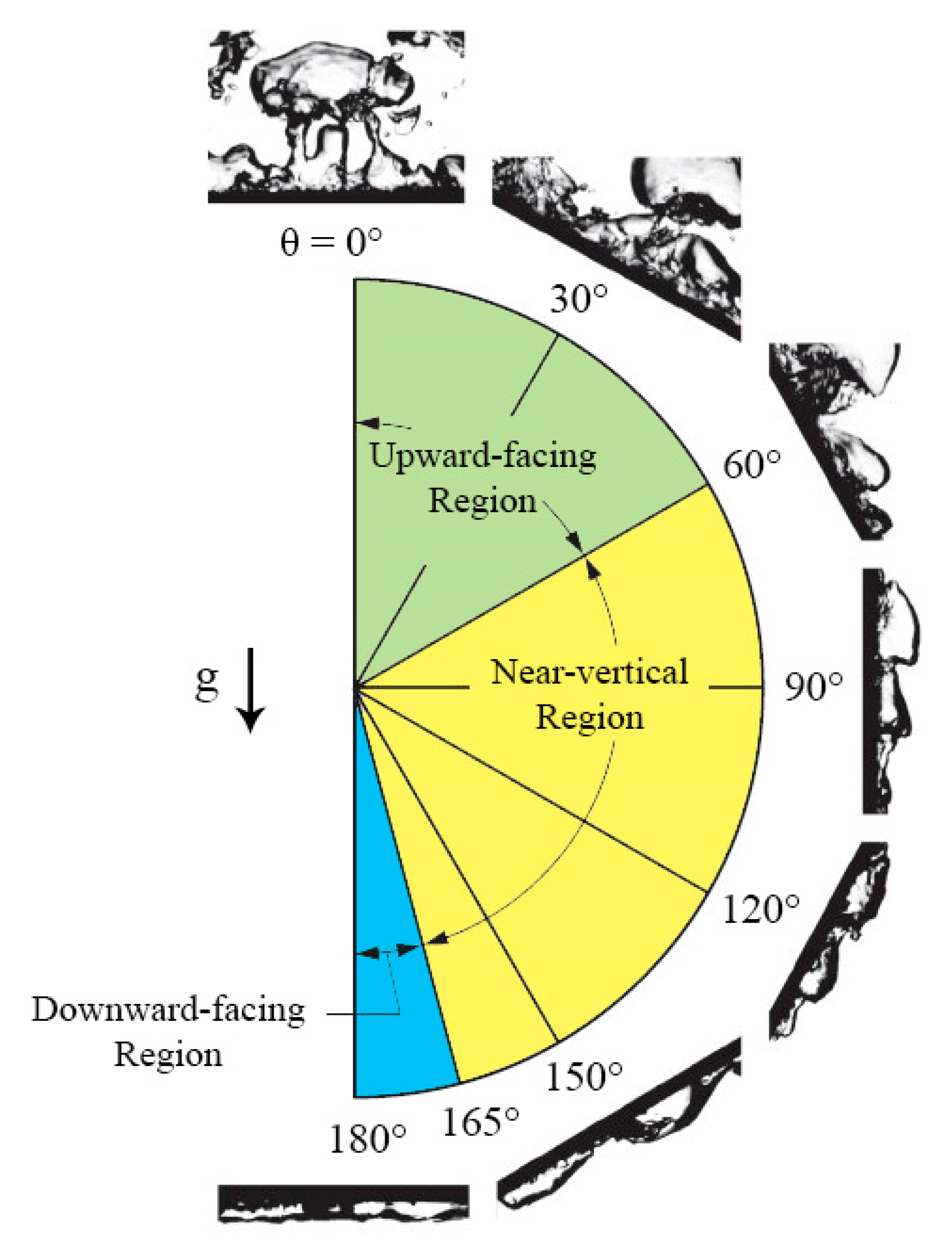 Energies 13 04026 g019