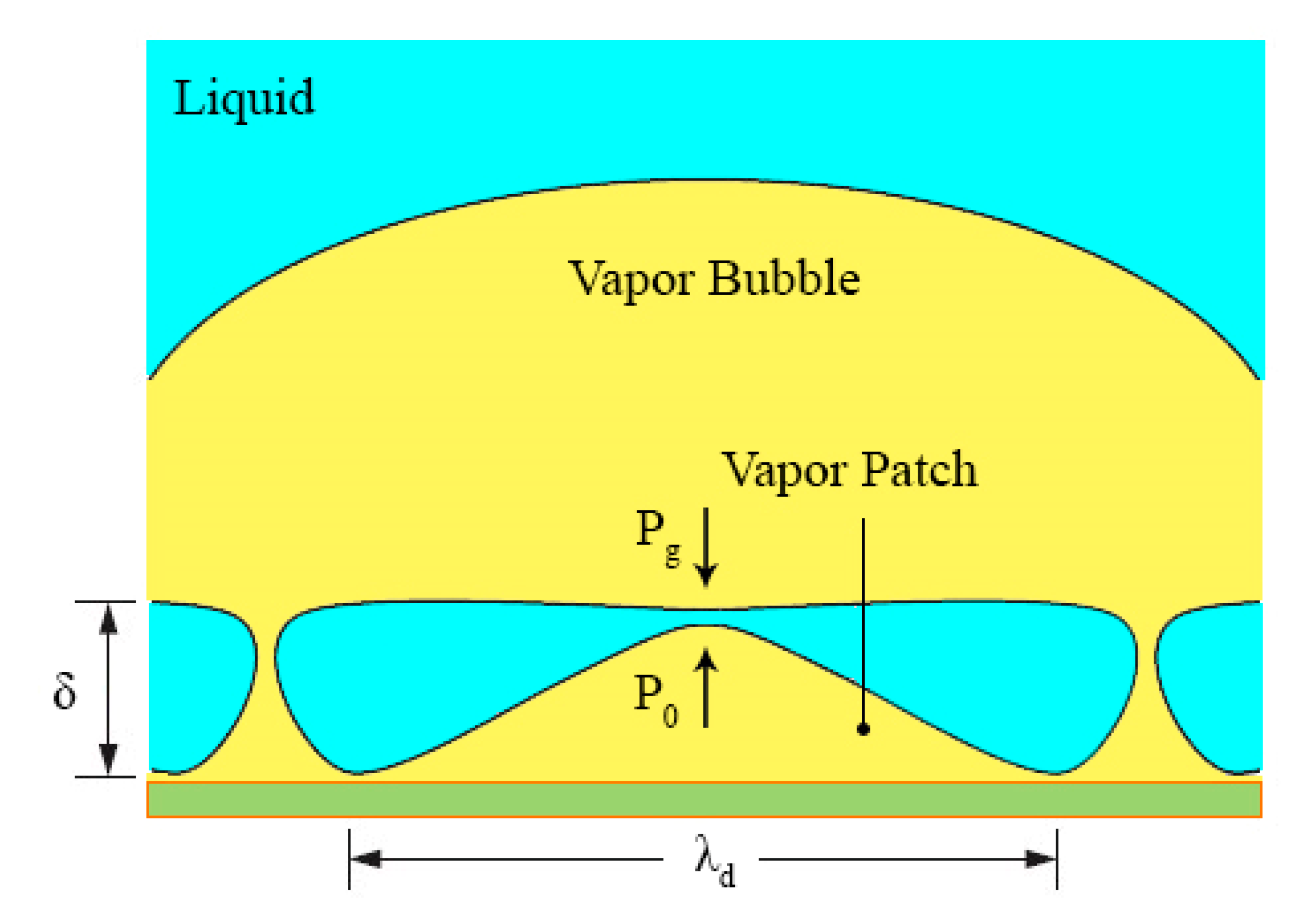 Energies 13 04026 g021