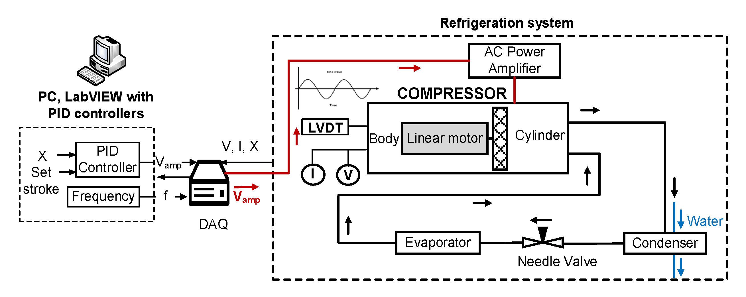 Energies 13 04030 g004 Energies 13 04030 g004