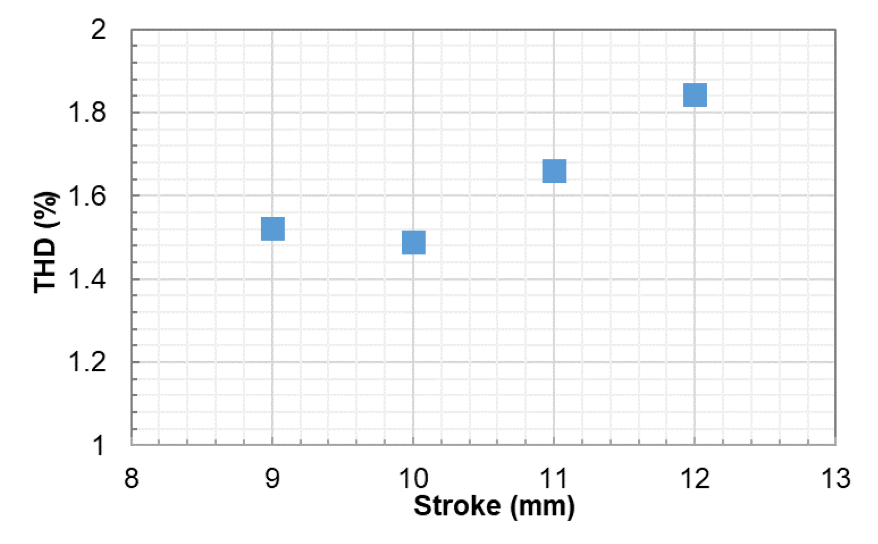 Energies 13 04030 g006 Energies 13 04030 g006