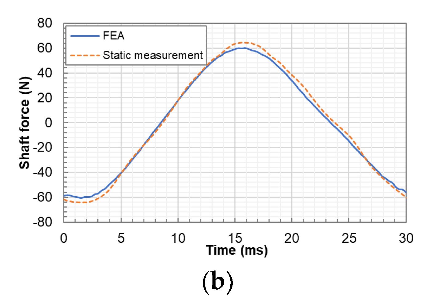 Energies 13 04030 g008b Energies 13 04030 g008b