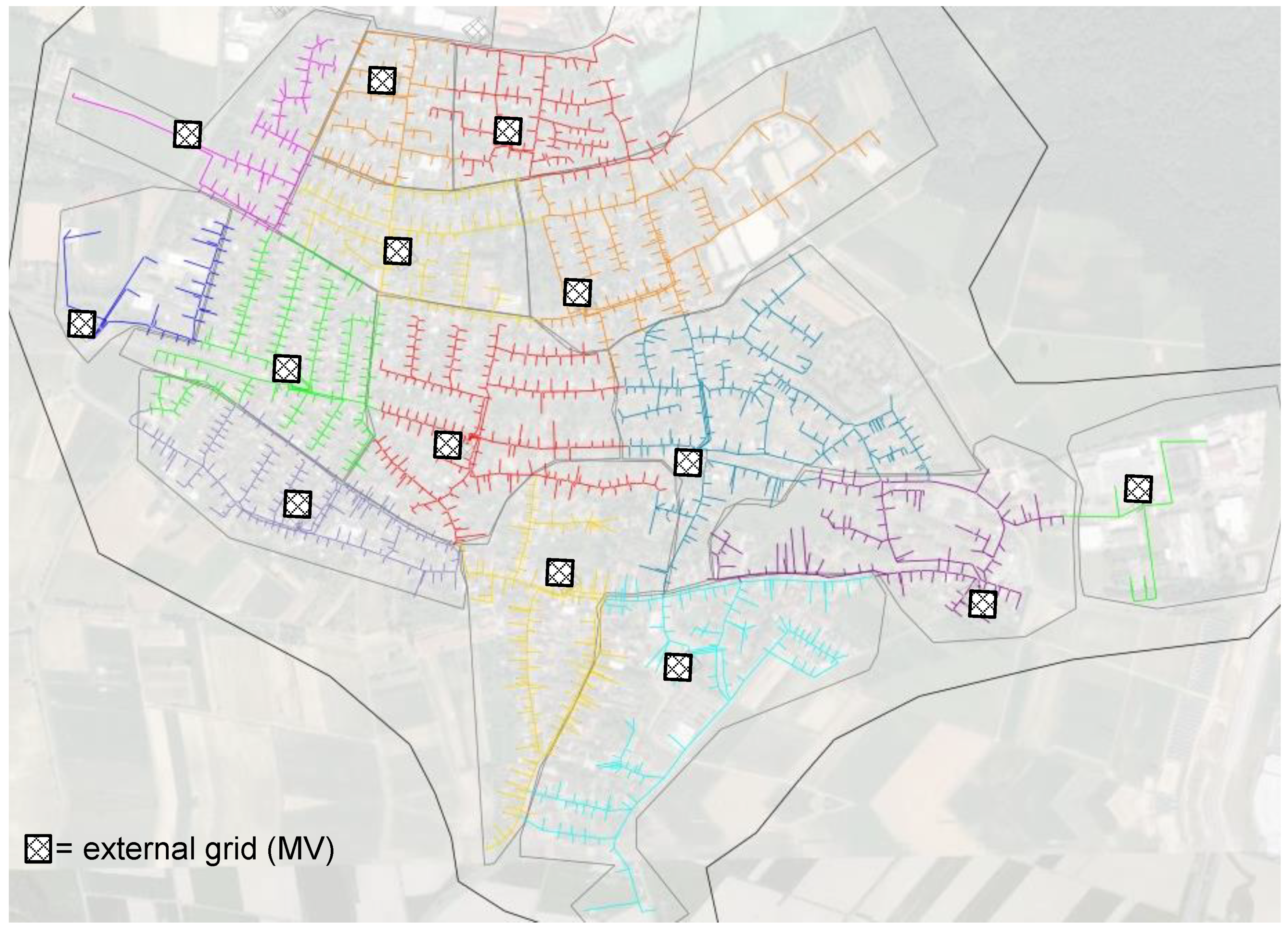 Energies 13 04052 g004 Energies 13 04052 g004