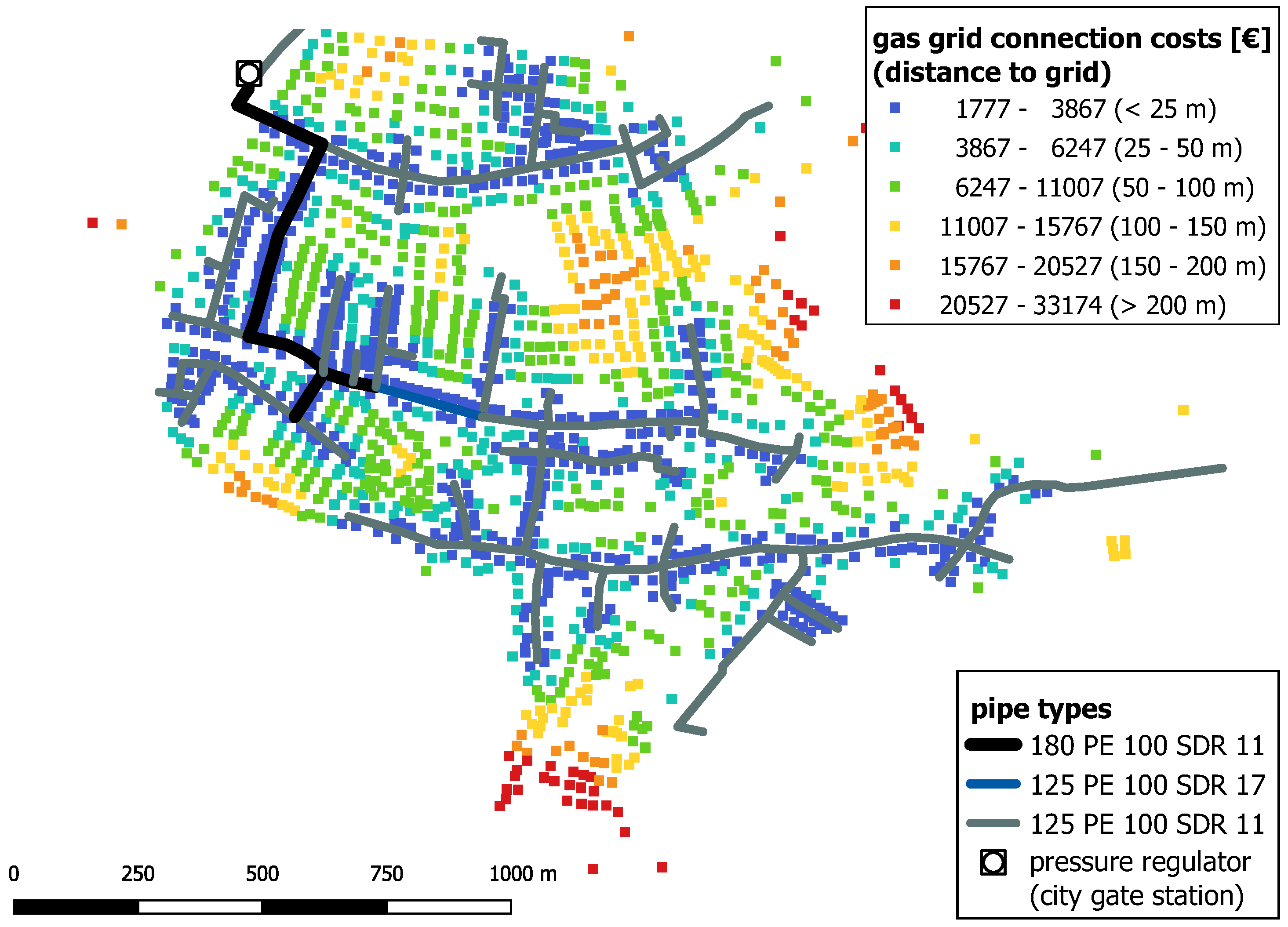national grid gas plan types
