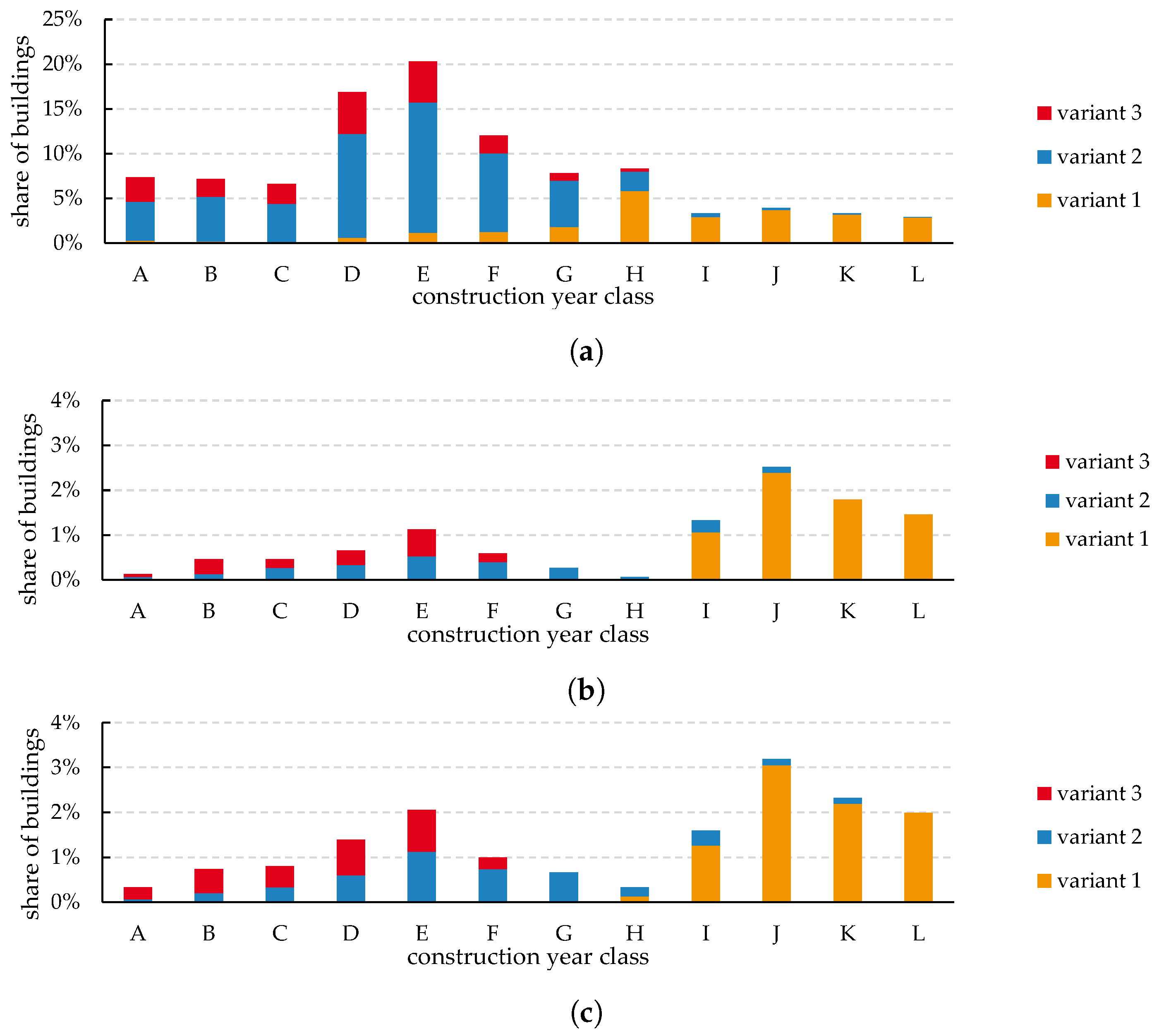 Energies 13 04052 g008 Energies 13 04052 g008