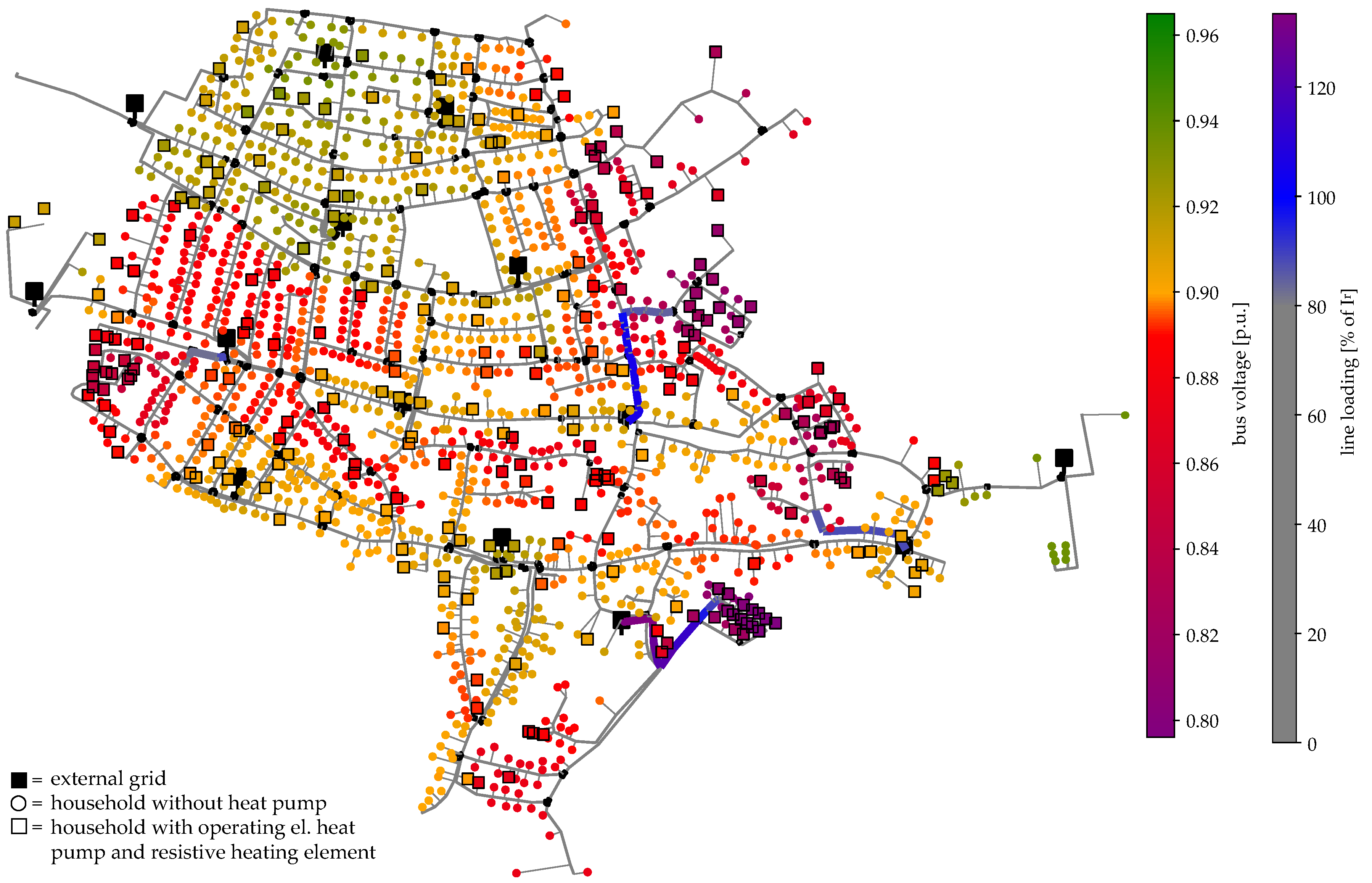 Energies 13 04052 g010 Energies 13 04052 g010