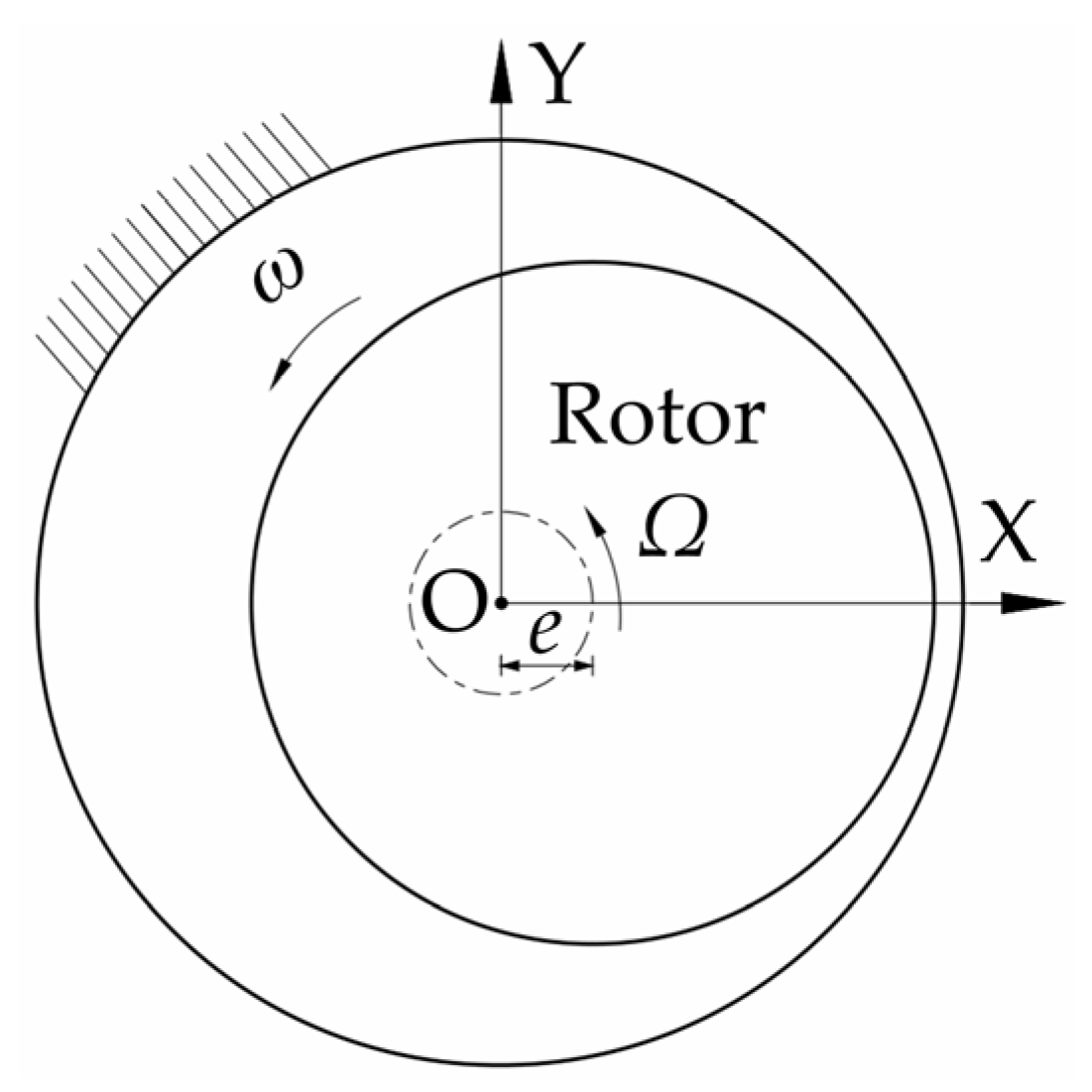 Energies 13 04056 g001 Energies 13 04056 g001