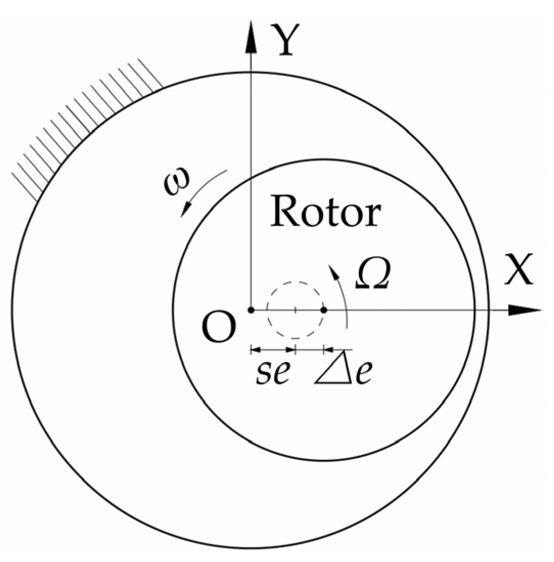 Energies 13 04056 g002 Energies 13 04056 g002