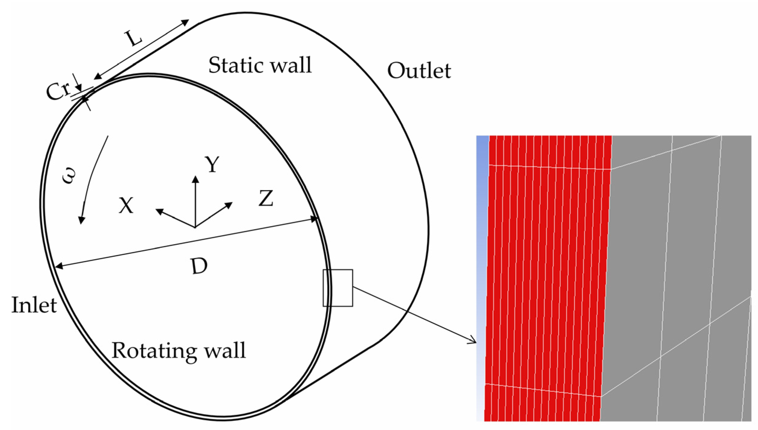 Energies 13 04056 g003 Energies 13 04056 g003
