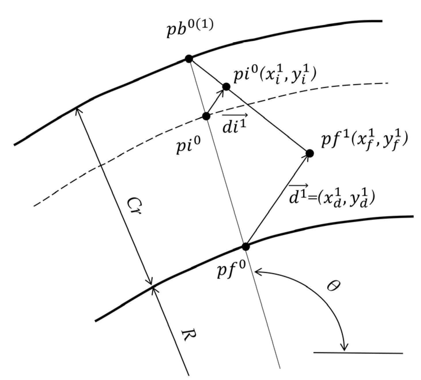 Energies 13 04056 g005 Energies 13 04056 g005