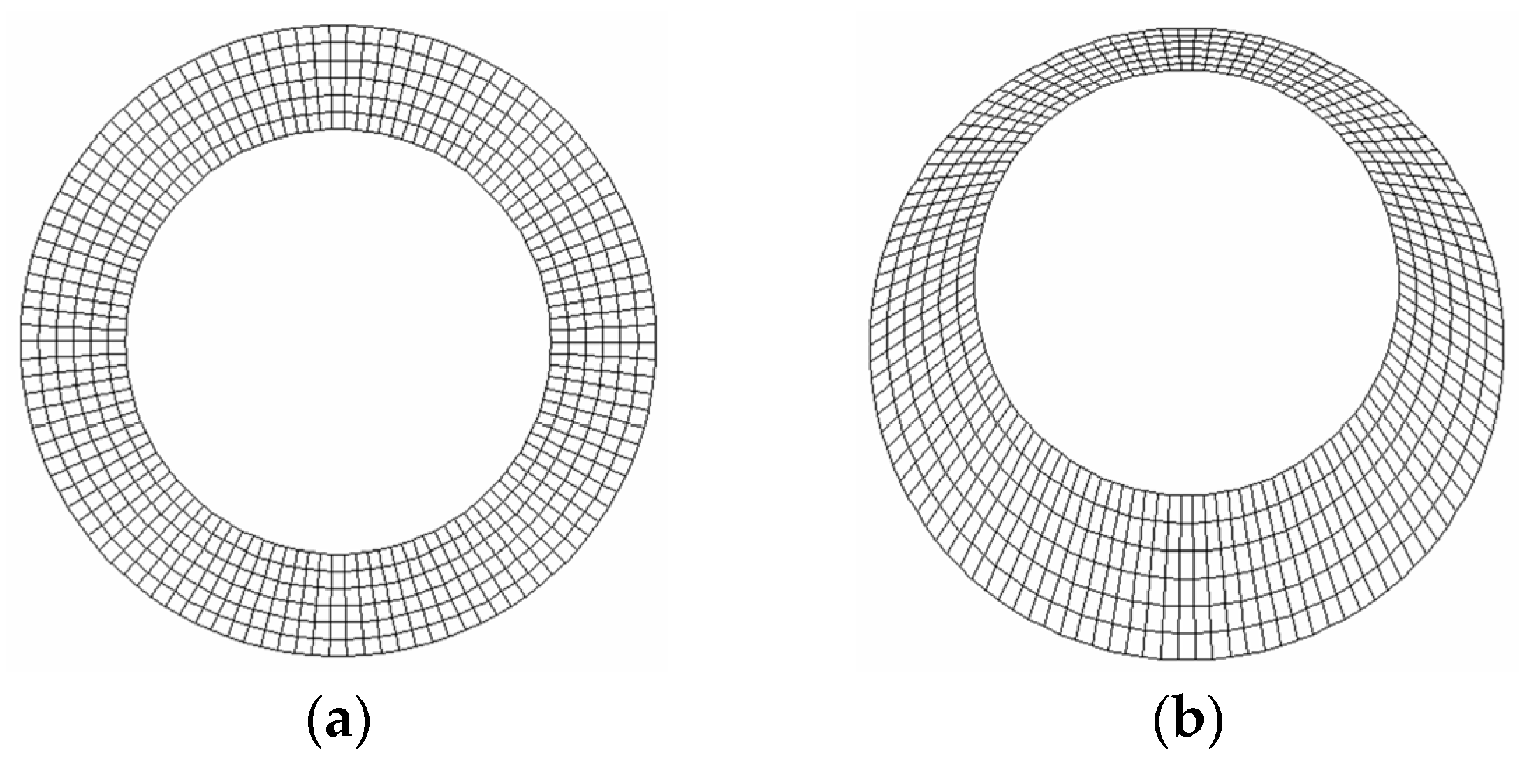 Energies 13 04056 g006 Energies 13 04056 g006