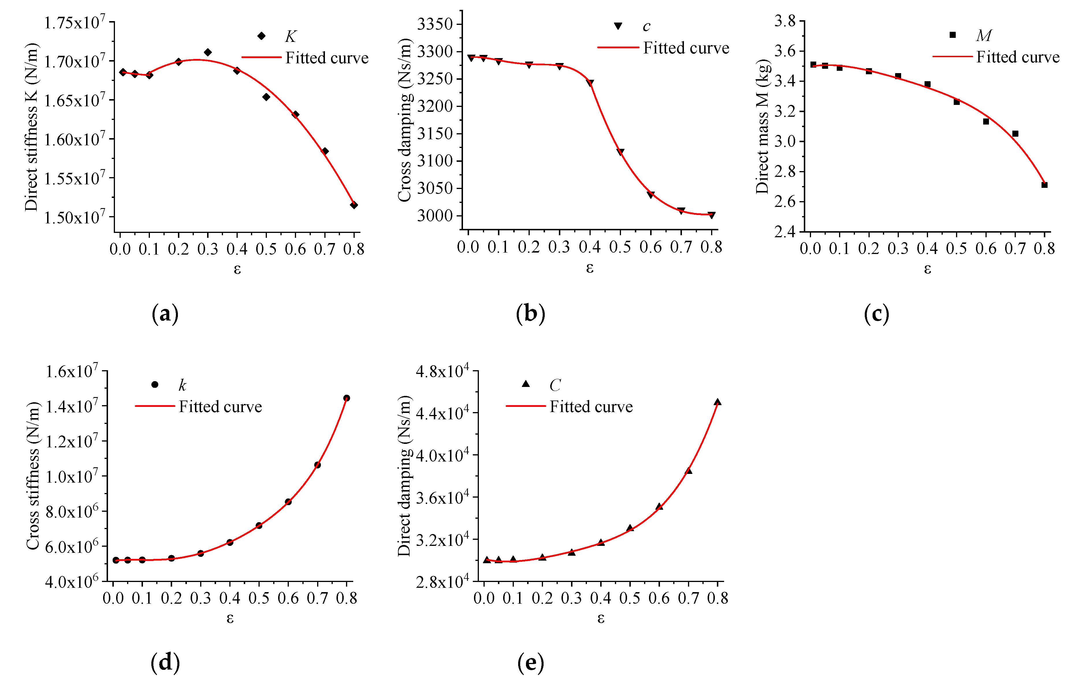 Energies 13 04056 g018 Energies 13 04056 g018