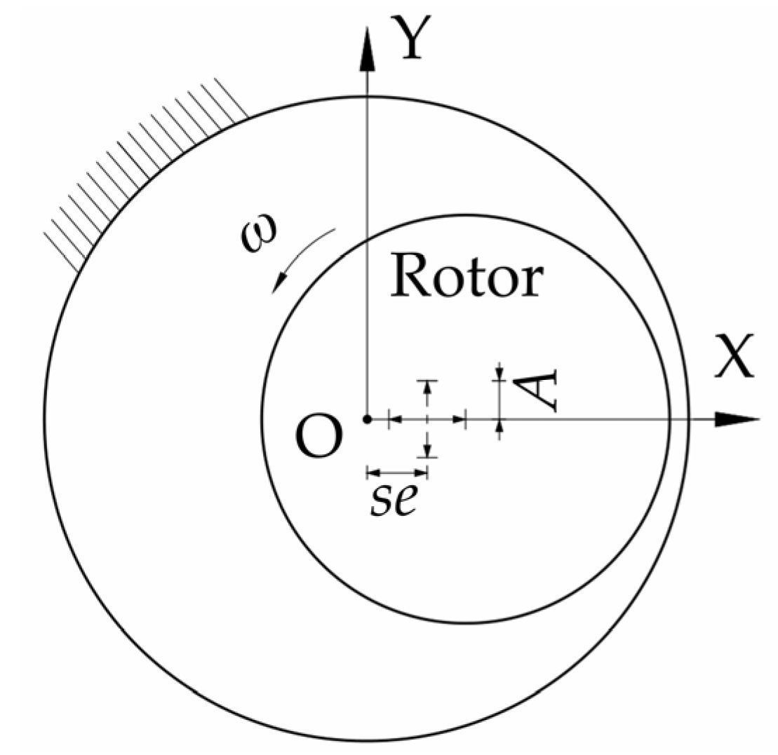 Energies 13 04056 g022 Energies 13 04056 g022
