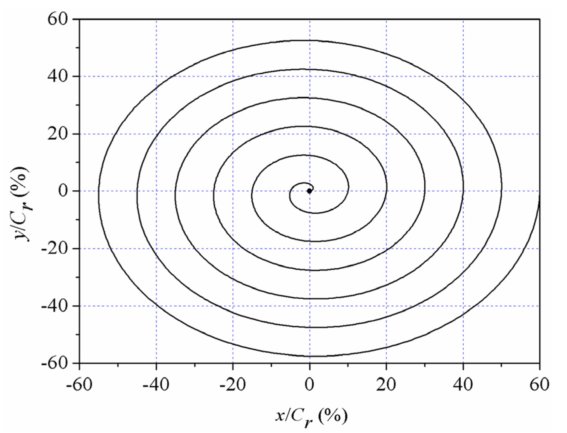 Energies 13 04056 g025 Energies 13 04056 g025