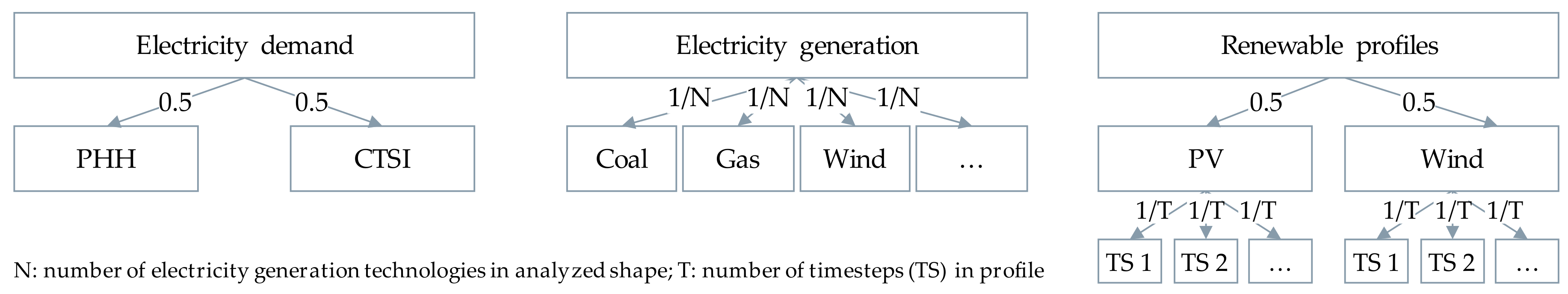 Energies 13 04076 g002