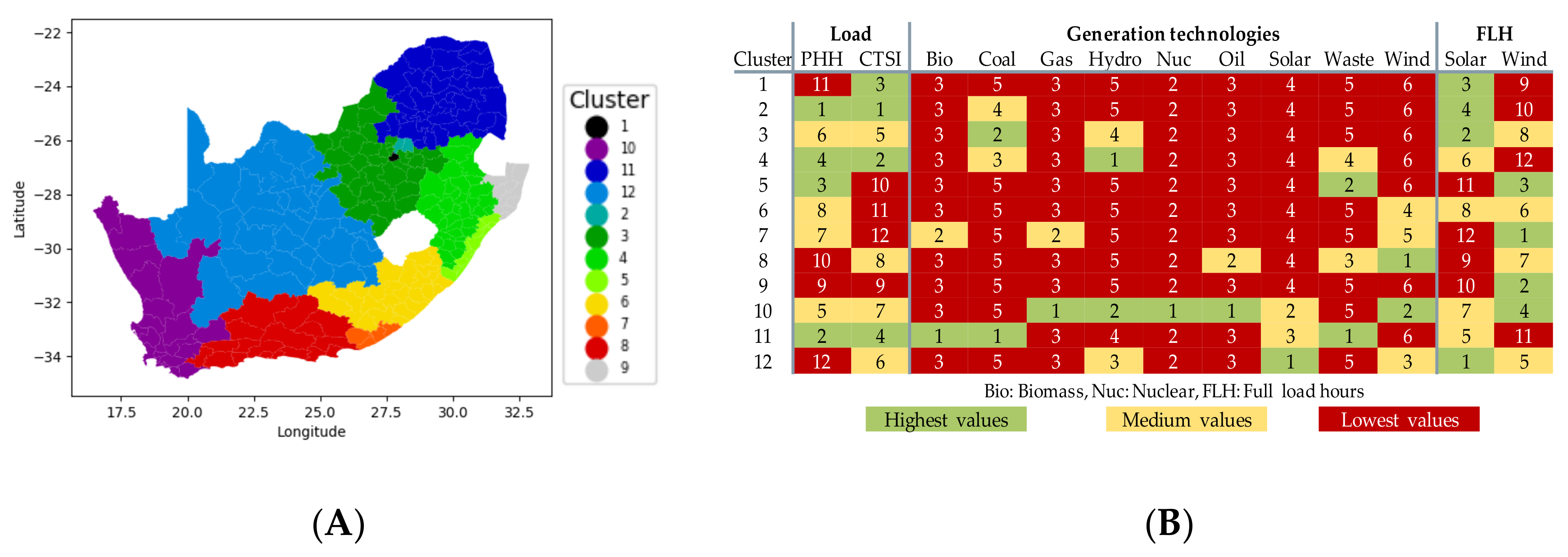 Energies 13 04076 g005
