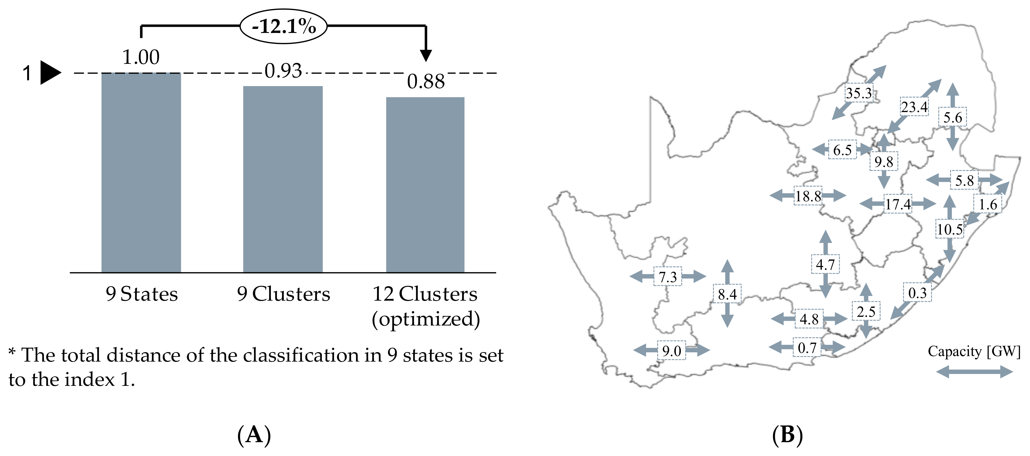 Energies 13 04076 g006