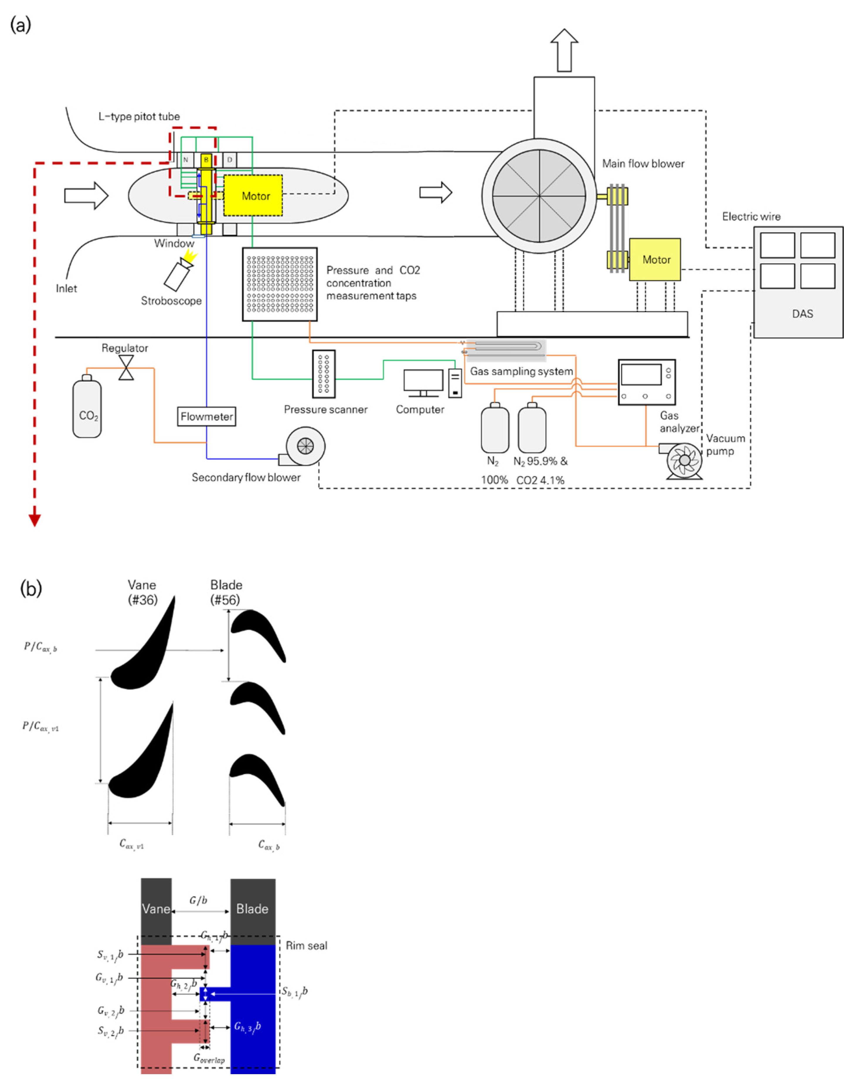 Energies 13 04105 g002