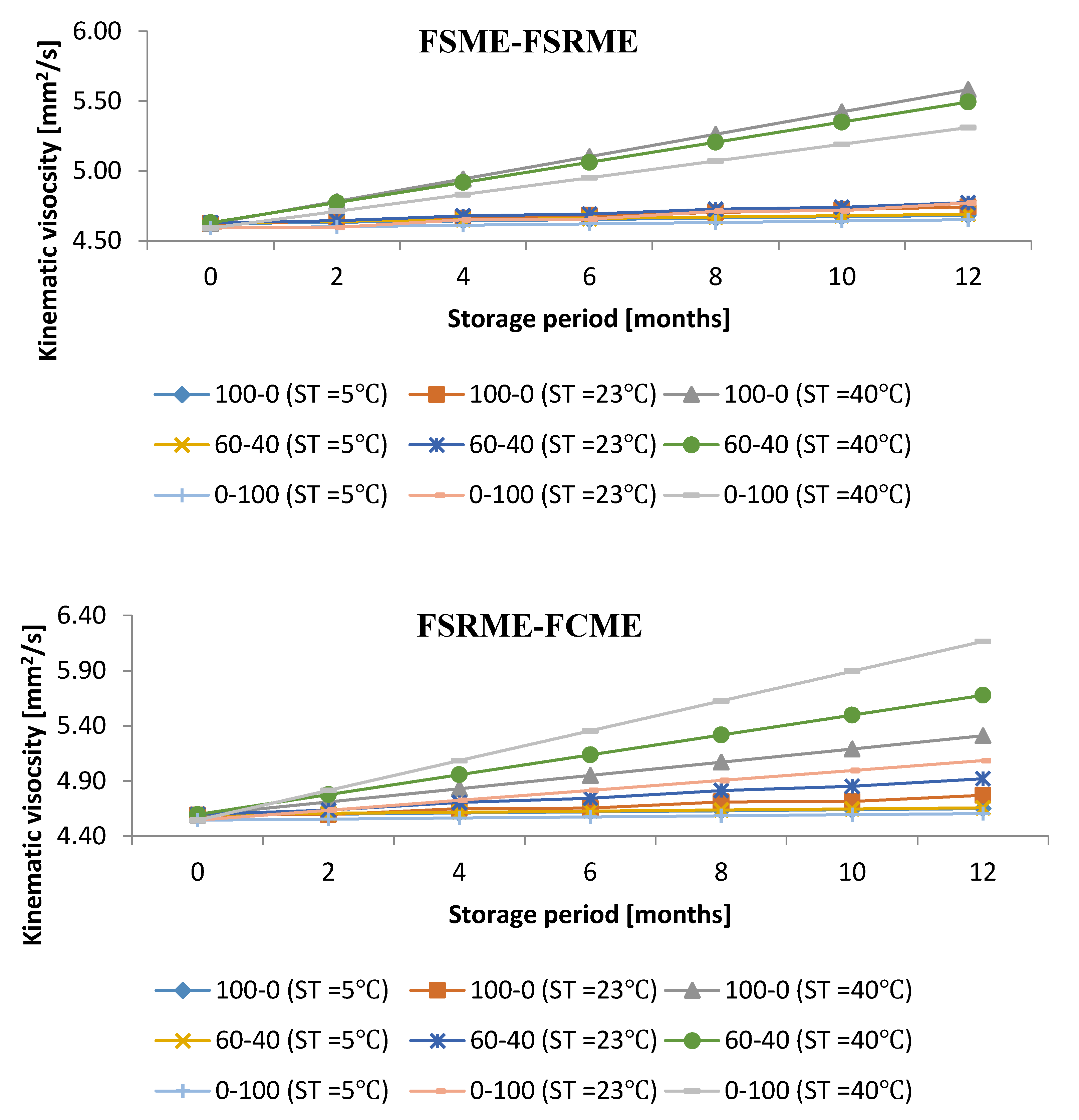 Energies 13 04111 g002c