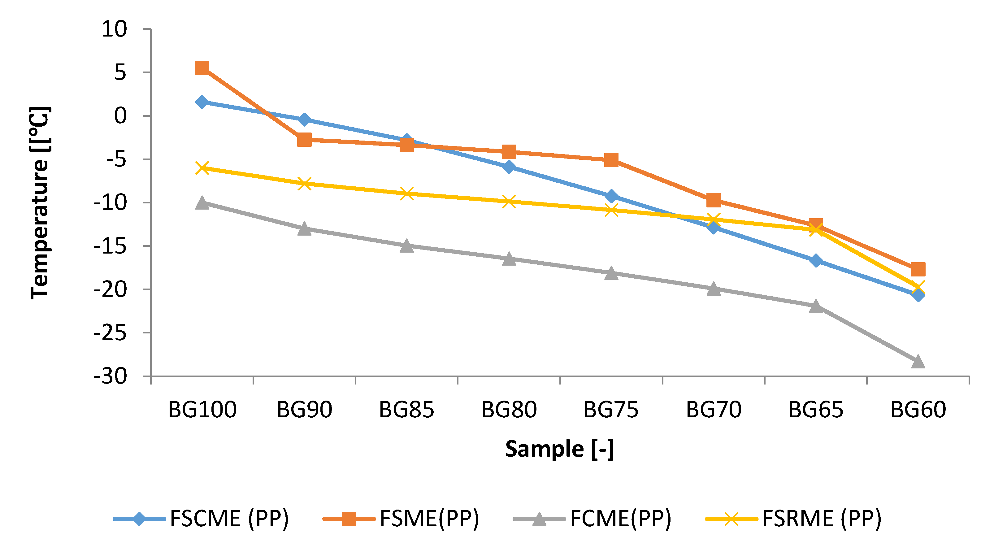 Energies 13 04111 g004b