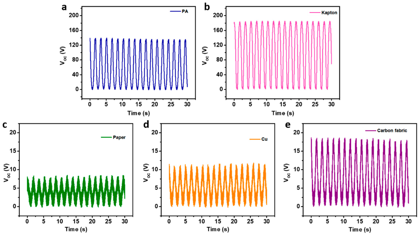Energies 13 04119 g005