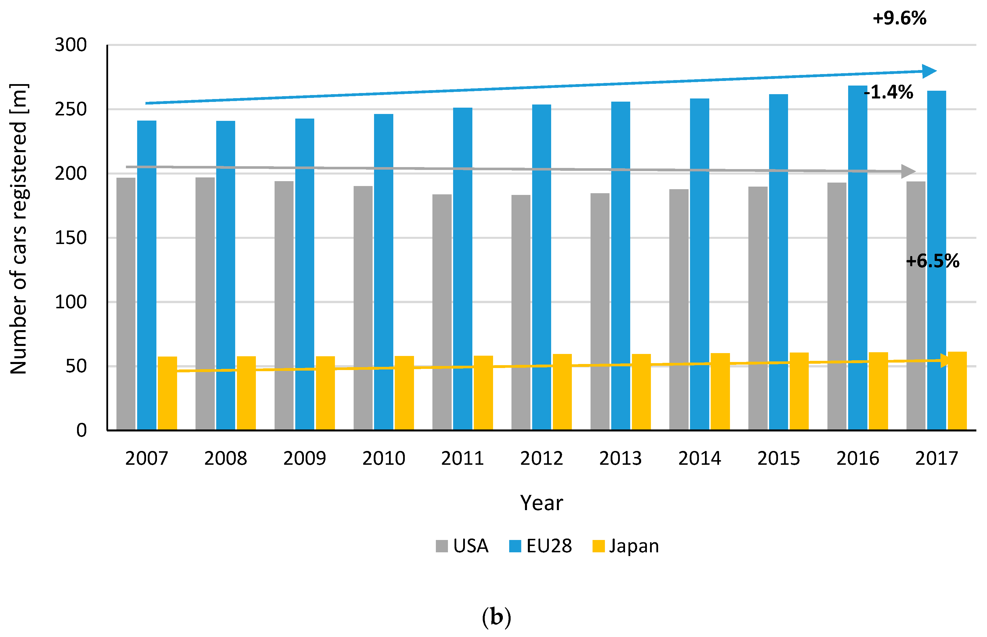 Energies 13 04127 g001b