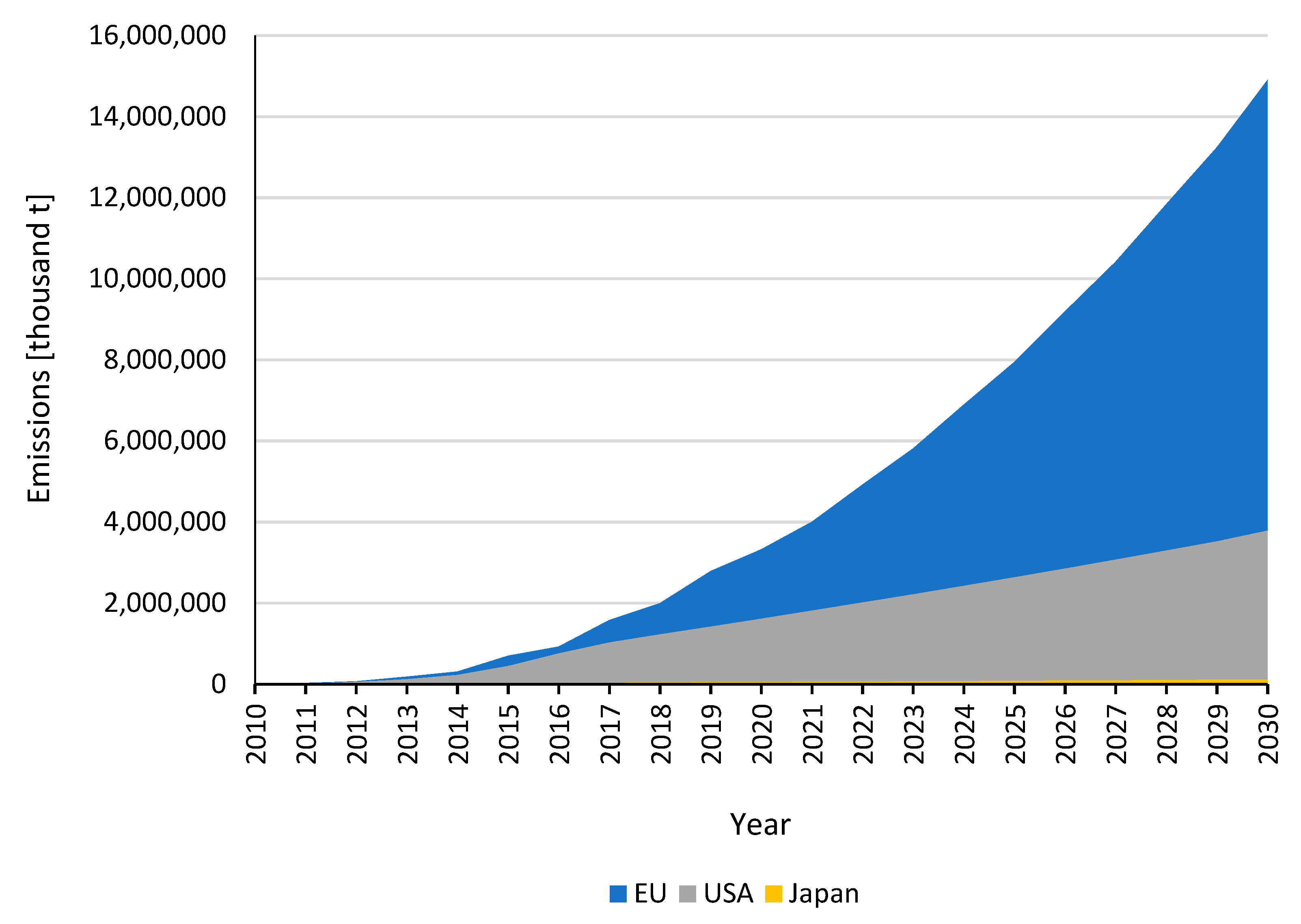 Energies 13 04127 g007