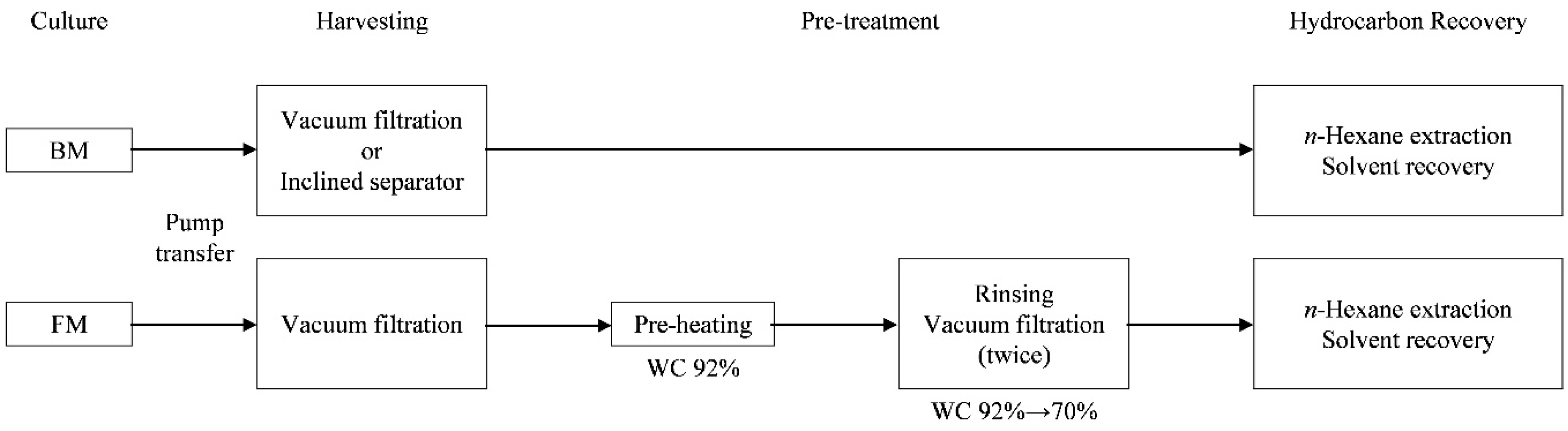 Energies 13 04139 g002 Energies 13 04139 g002