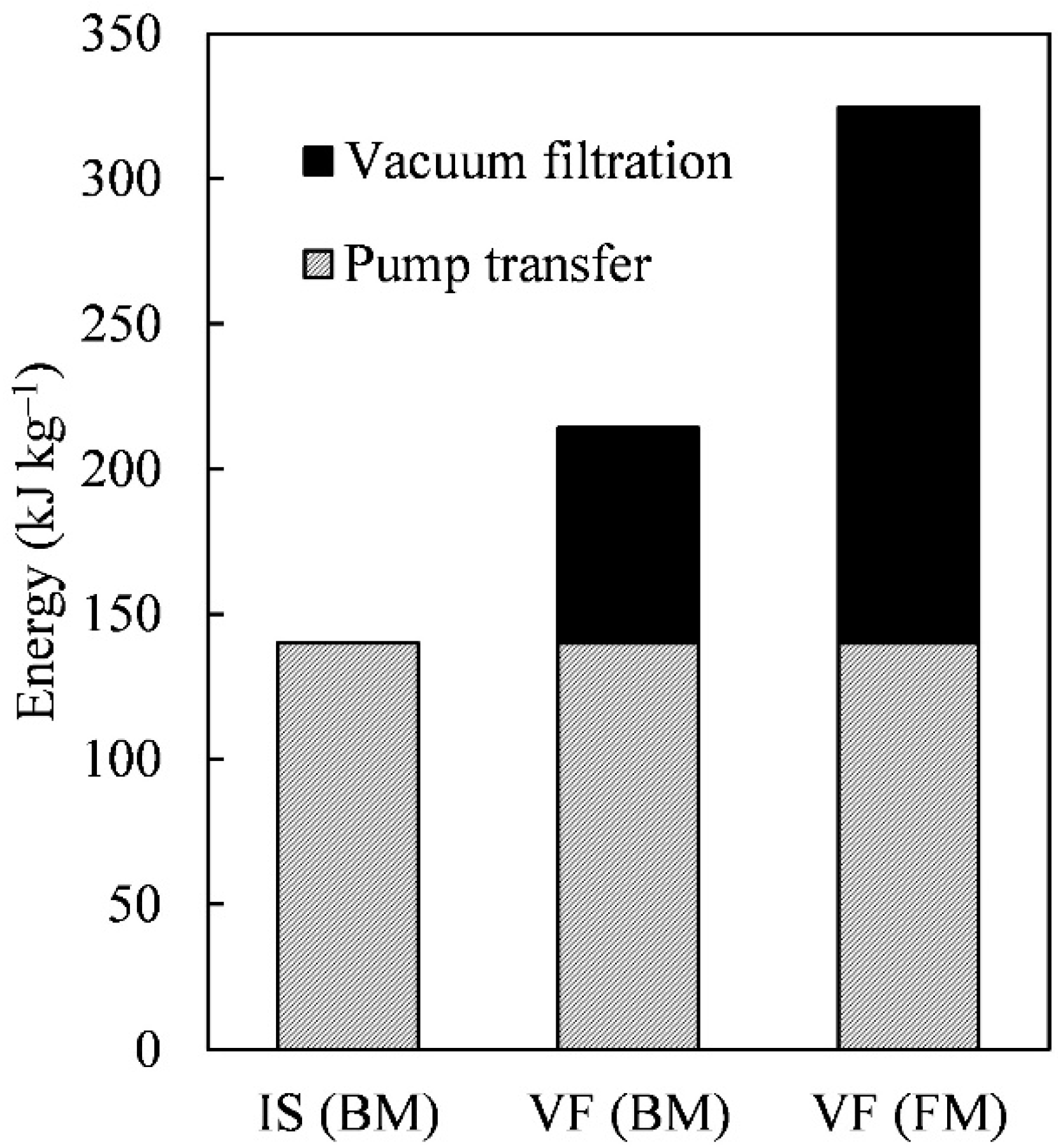 Energies 13 04139 g005 Energies 13 04139 g005