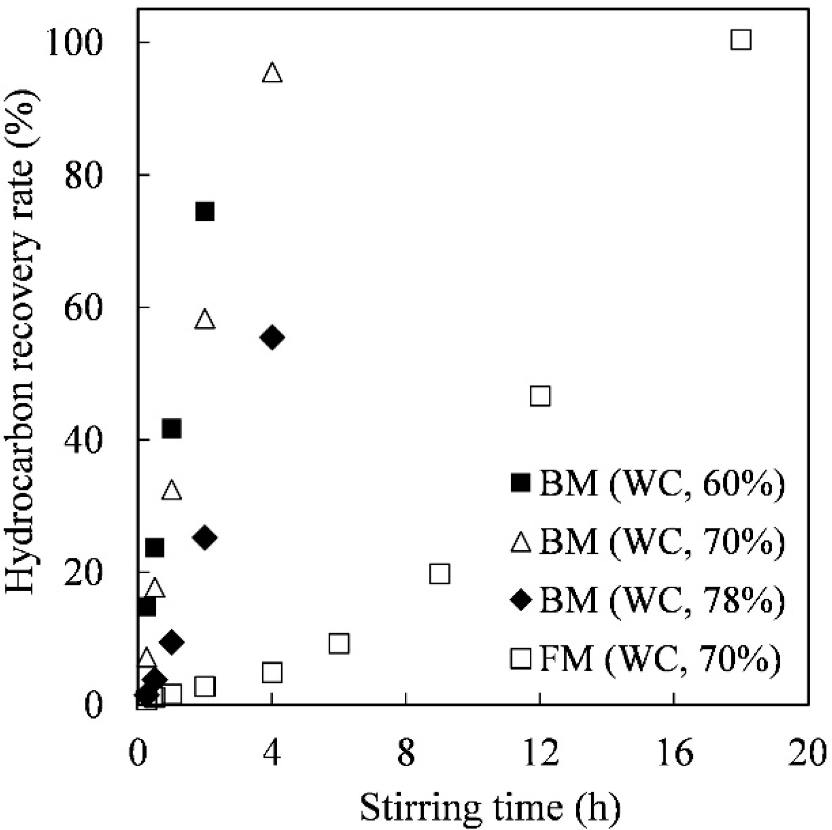 Energies 13 04139 g006 Energies 13 04139 g006