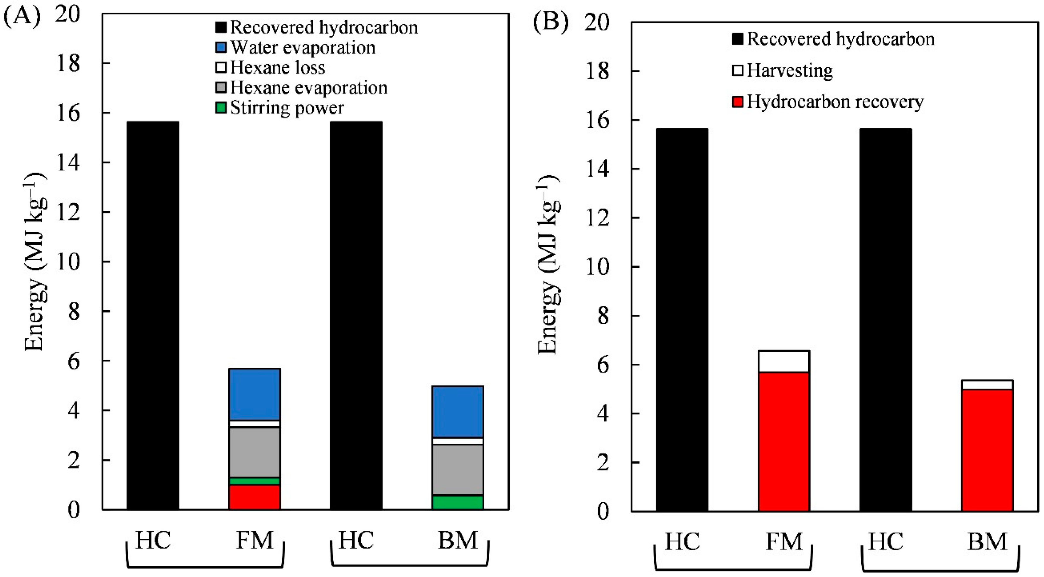 Energies 13 04139 g007 Energies 13 04139 g007