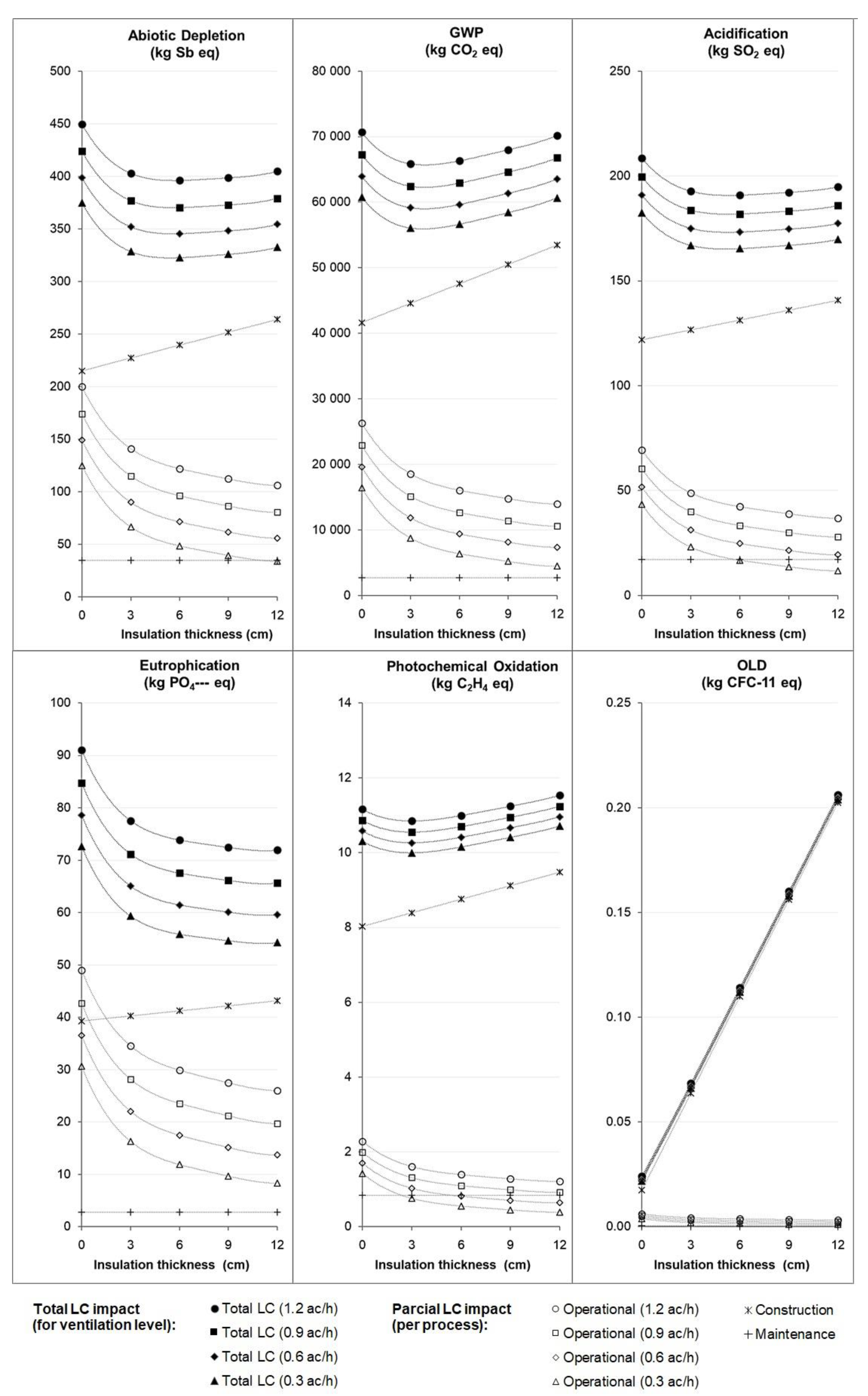 Energies 13 04145 g002
