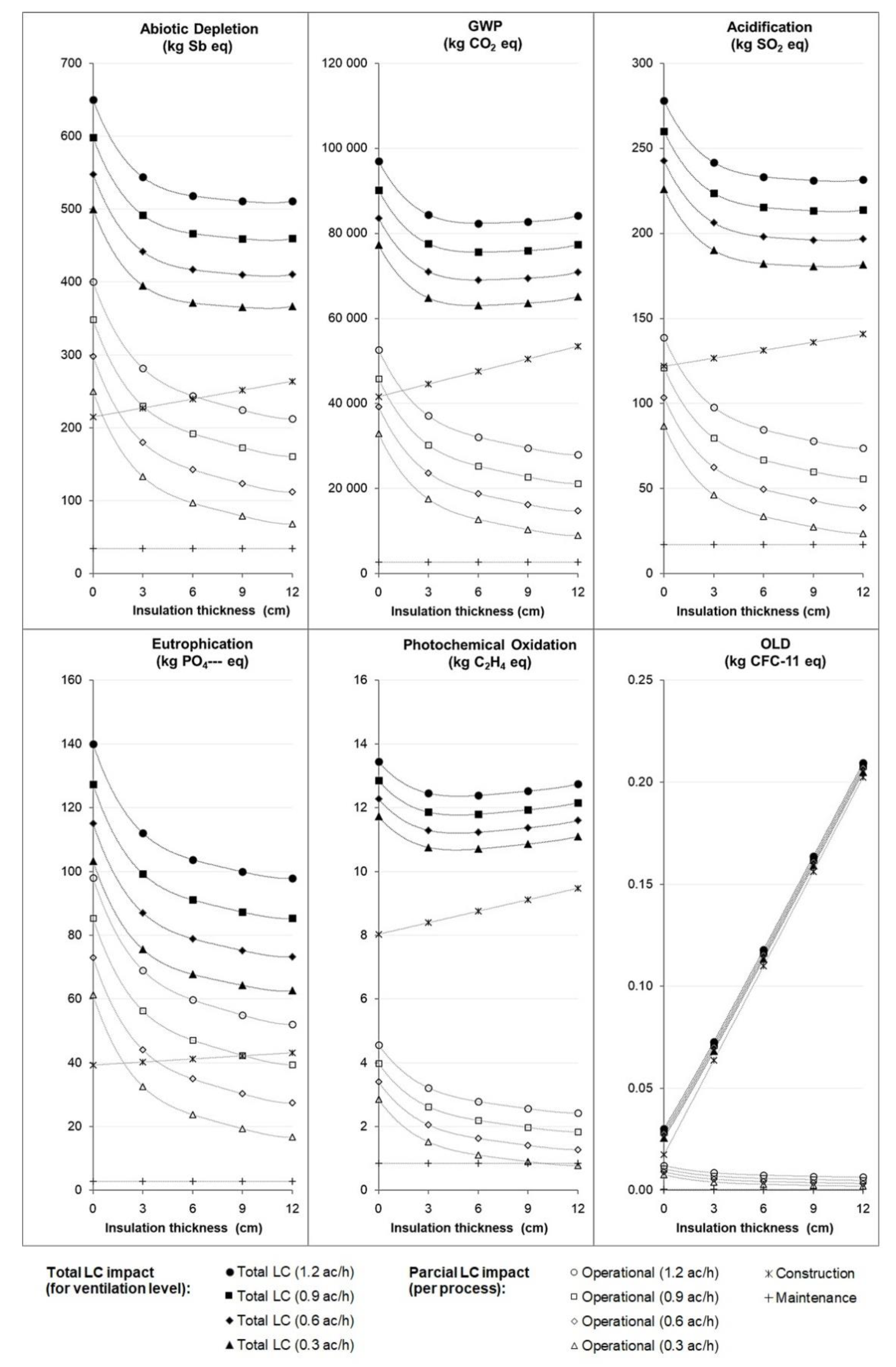Energies 13 04145 g003