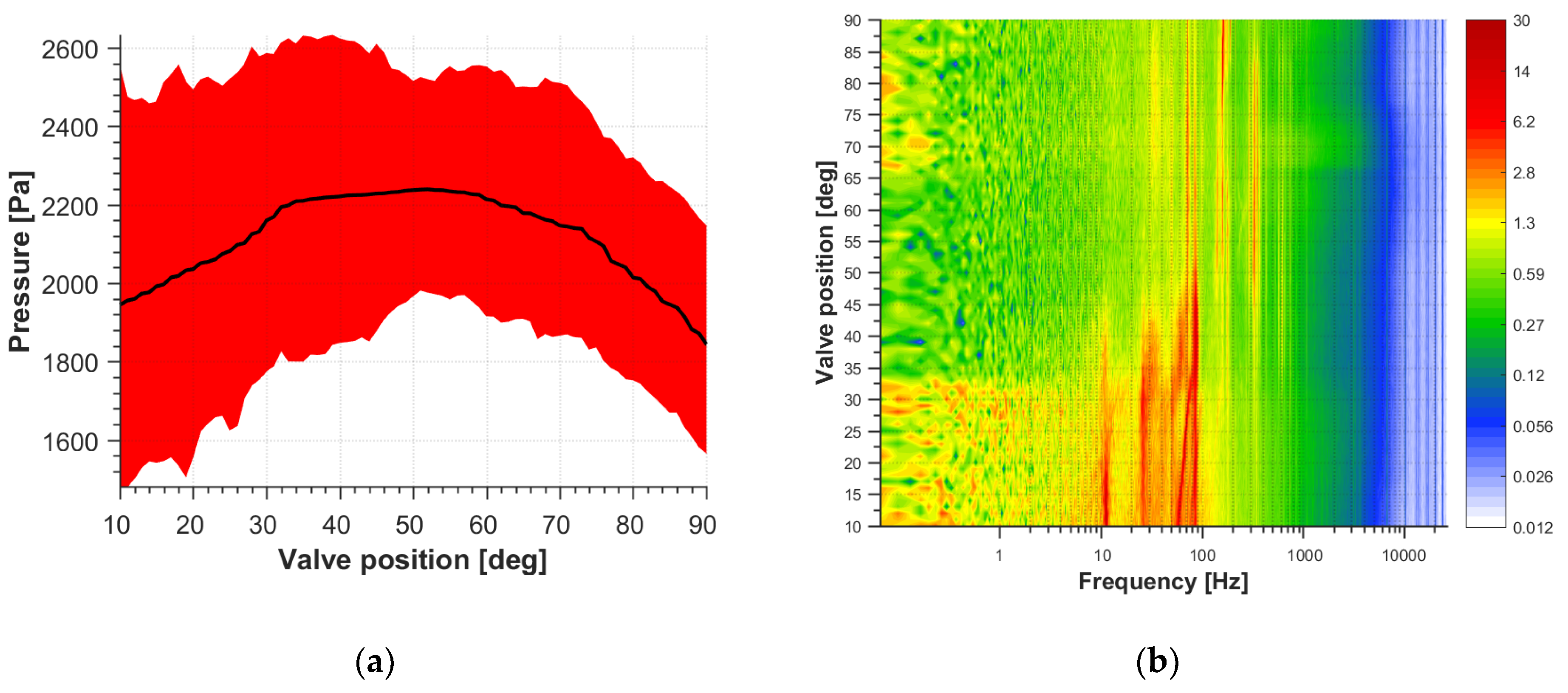 Energies 13 04146 g004