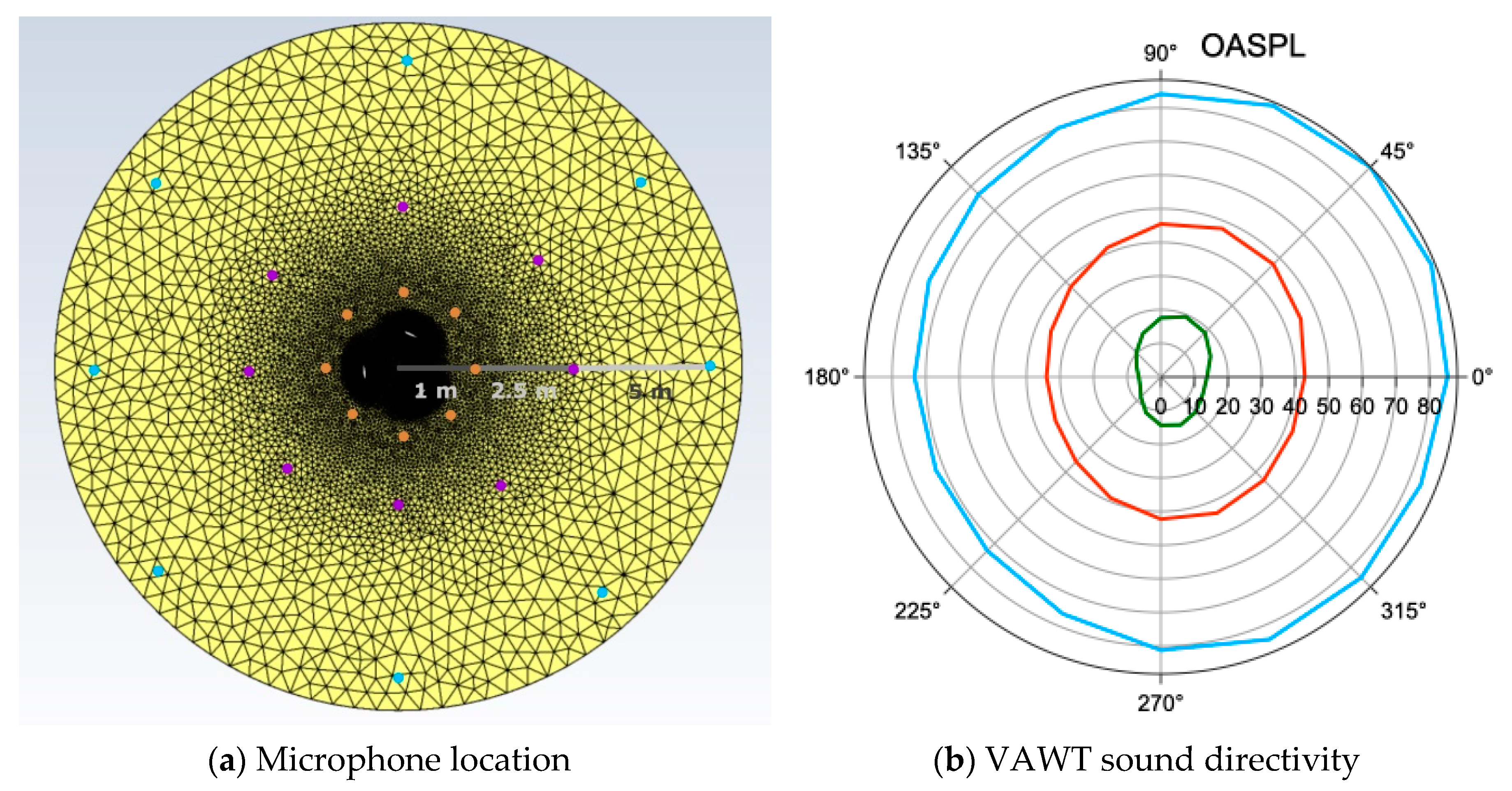 Energies 13 04148 g006