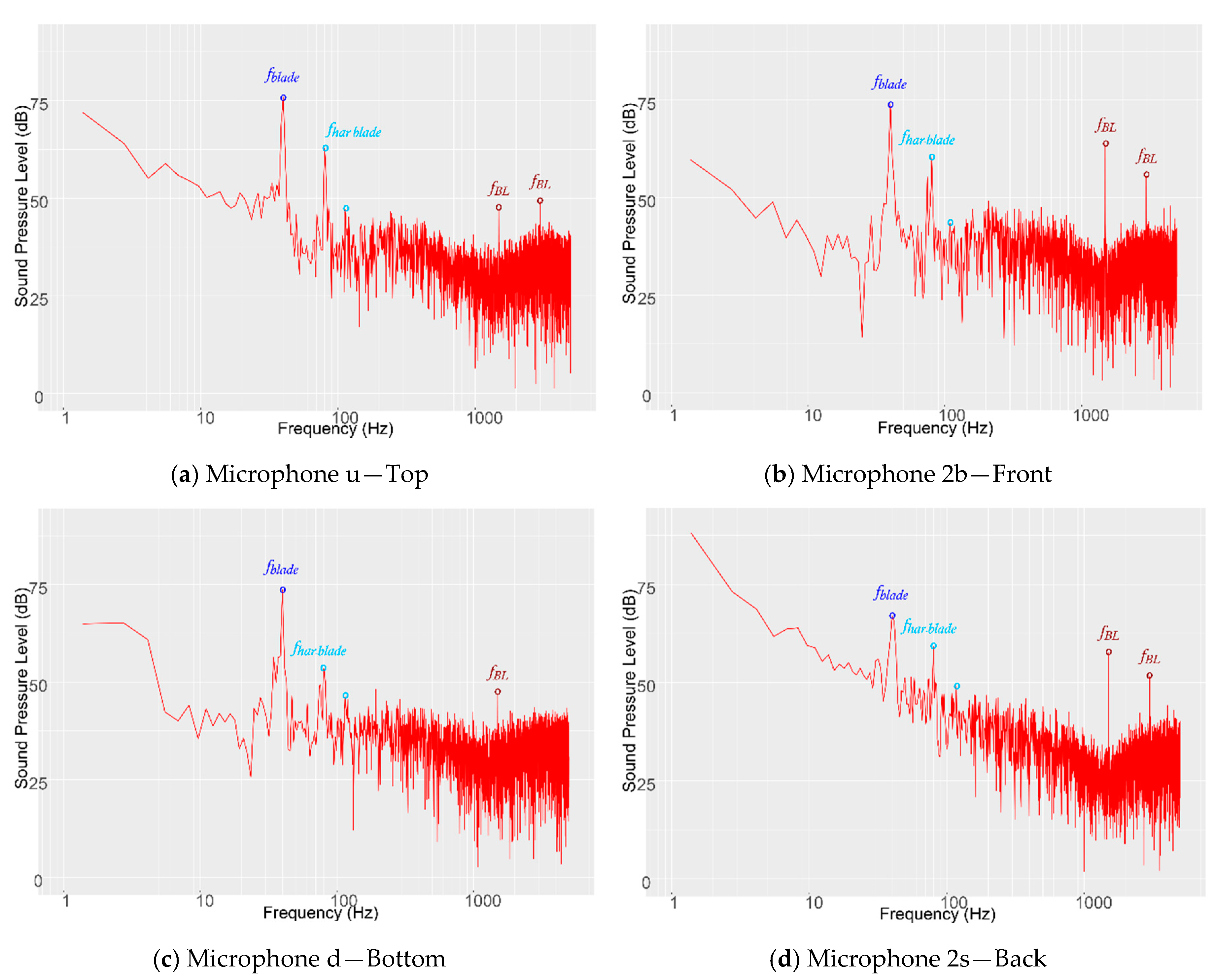 Energies 13 04148 g008
