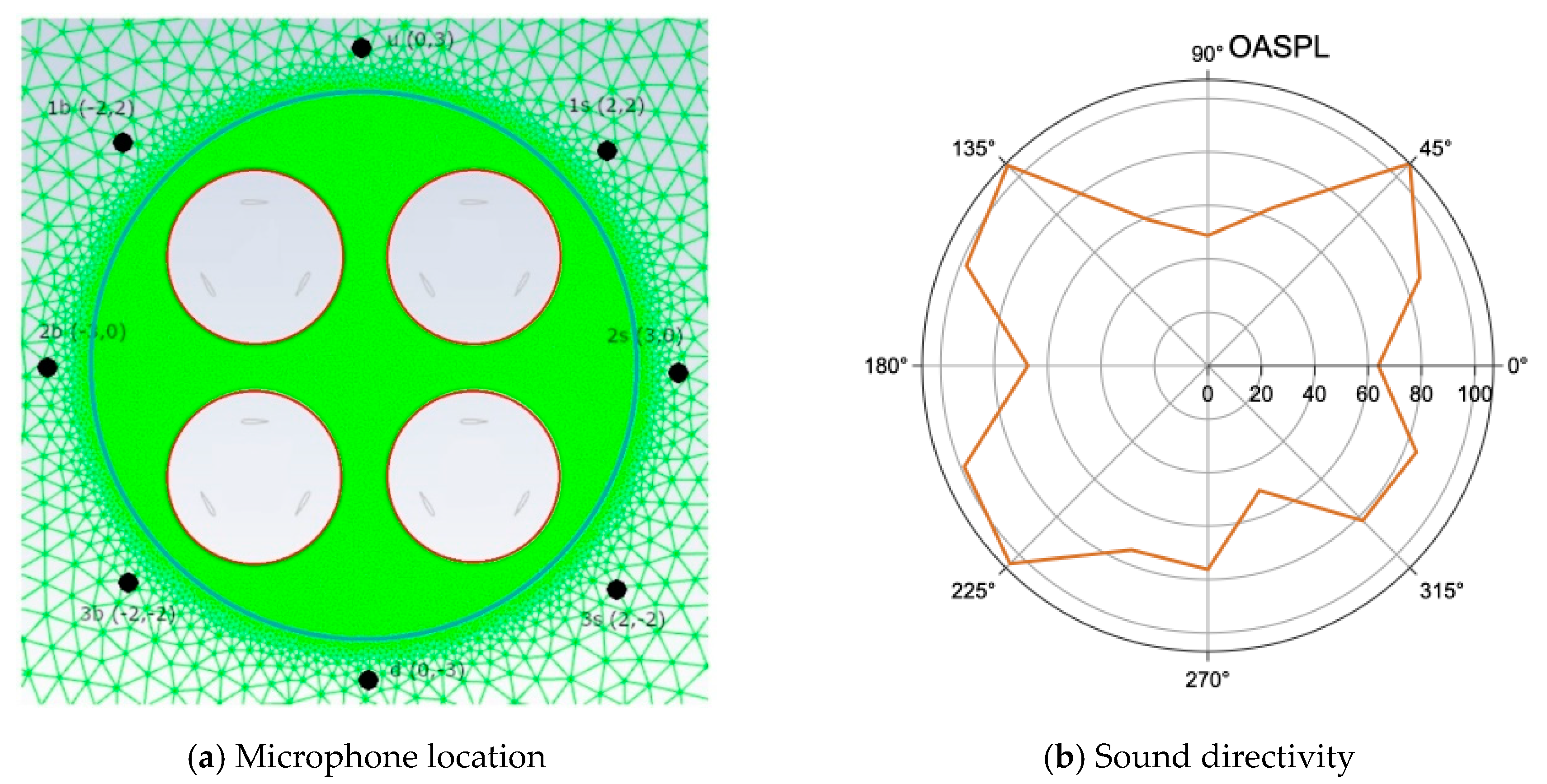 Energies 13 04148 g009