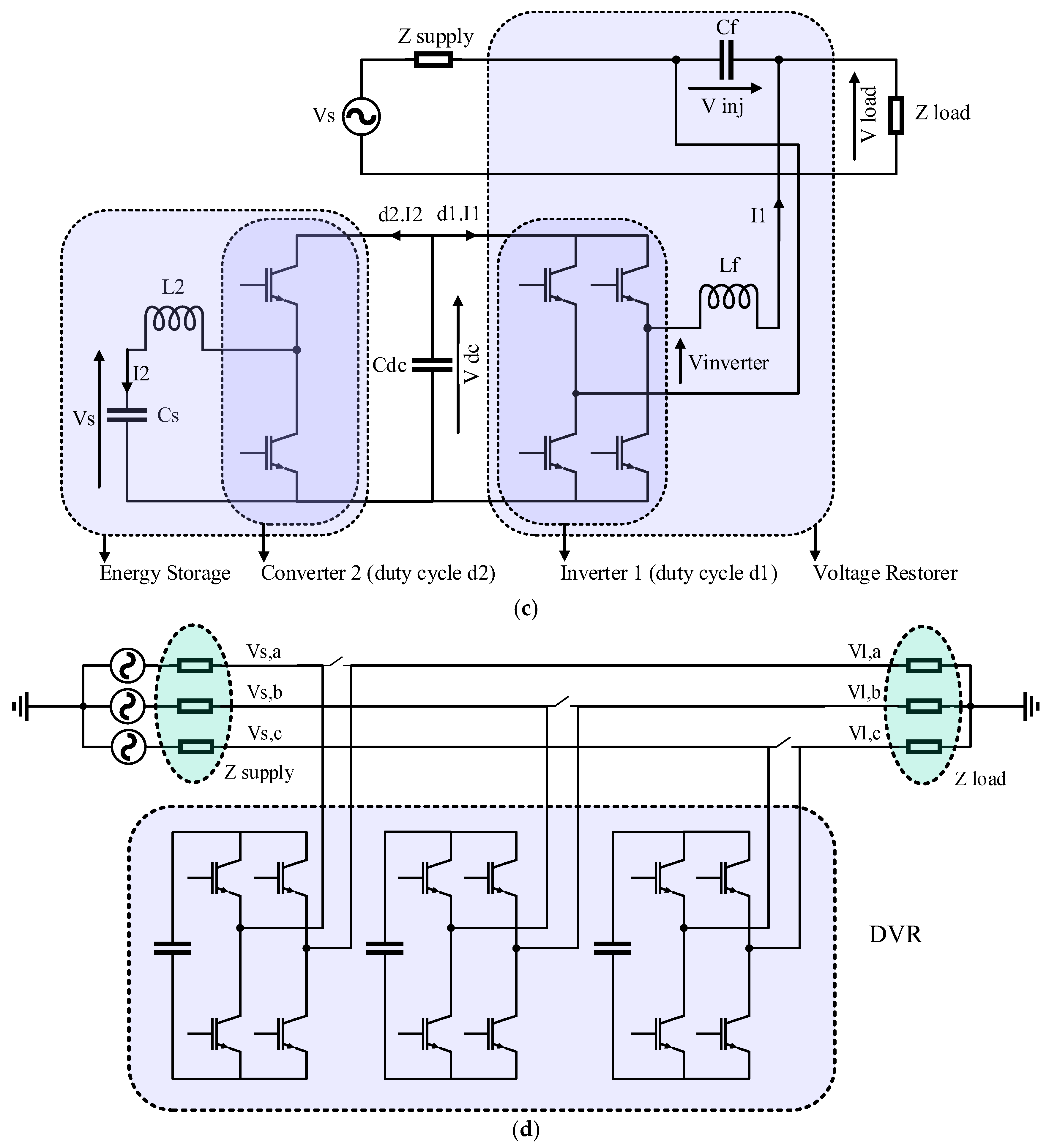 Energies | Free Full-Text | Dynamic Voltage Restorer (DVR): A ...