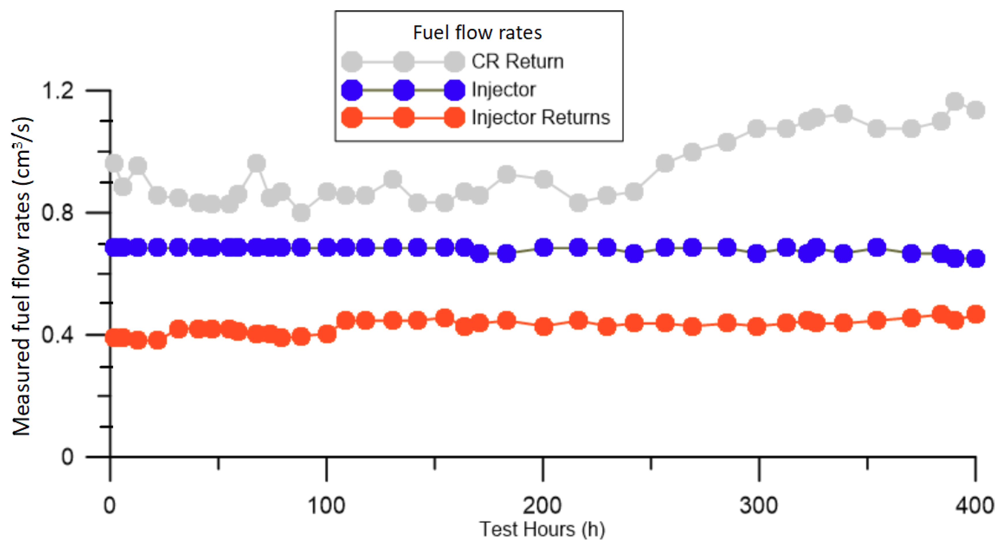 Energies 13 04166 g008
