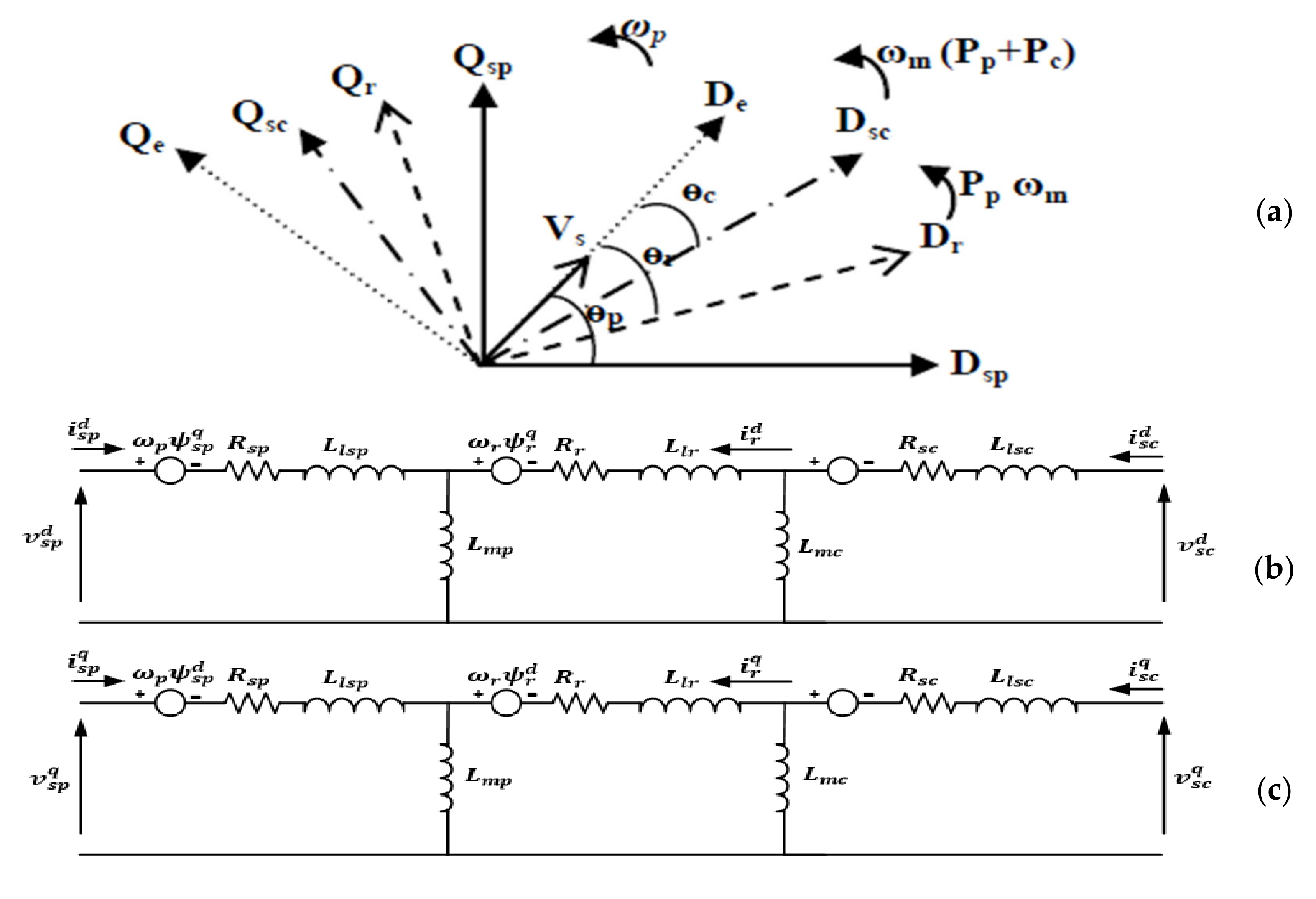 Energies 13 04174 g004