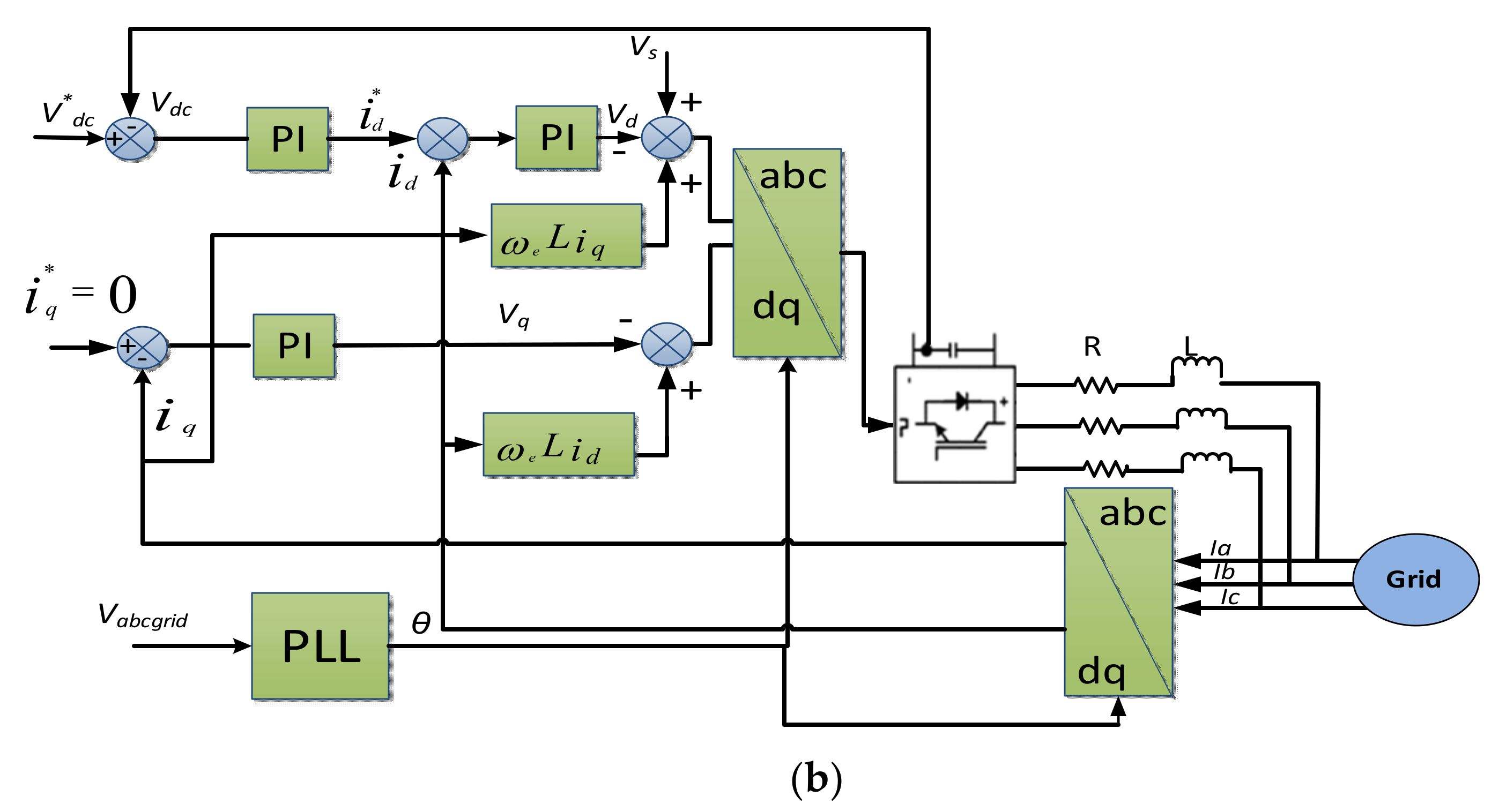 Energies 13 04174 g005b