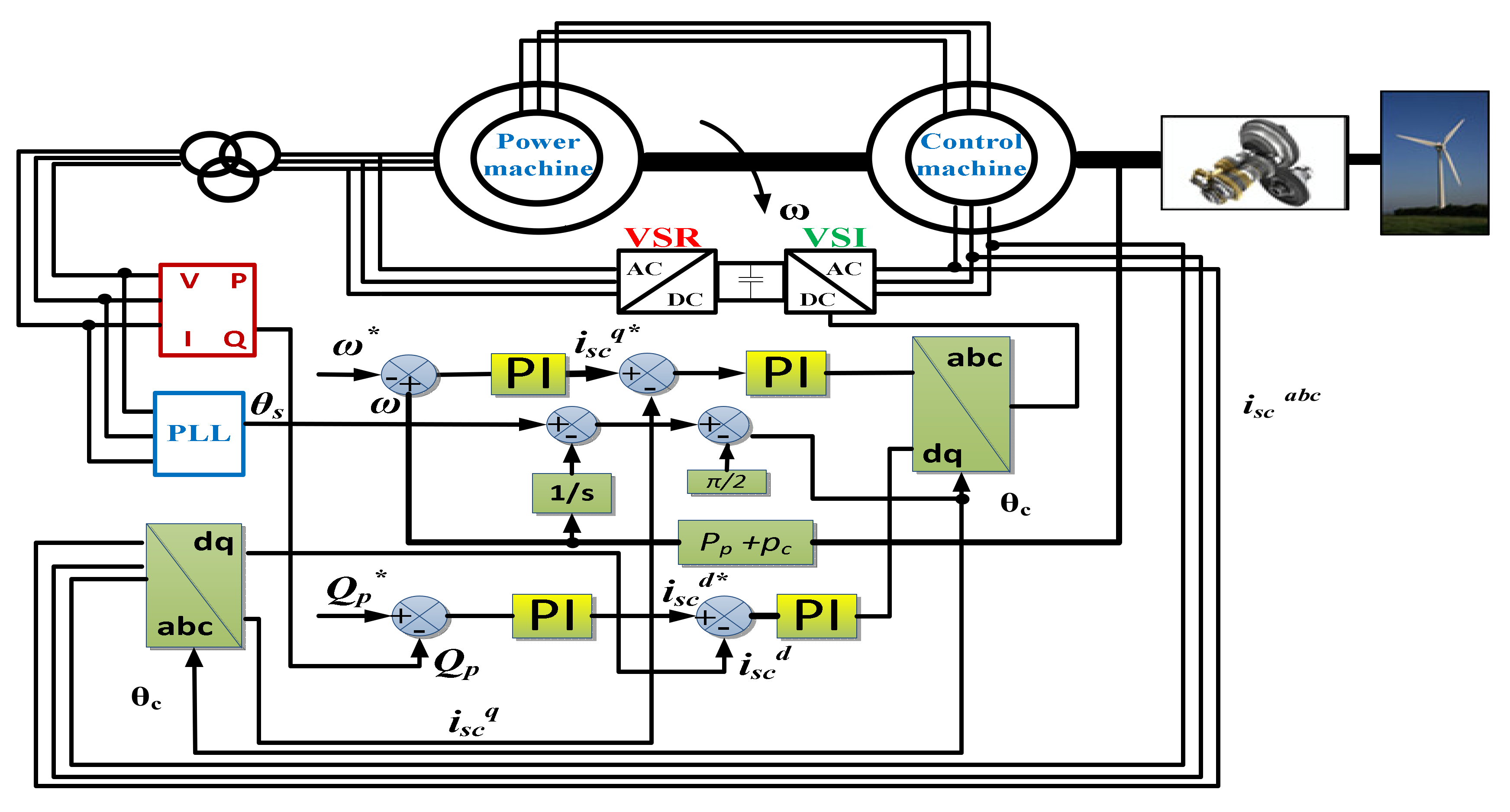 Energies 13 04174 g006
