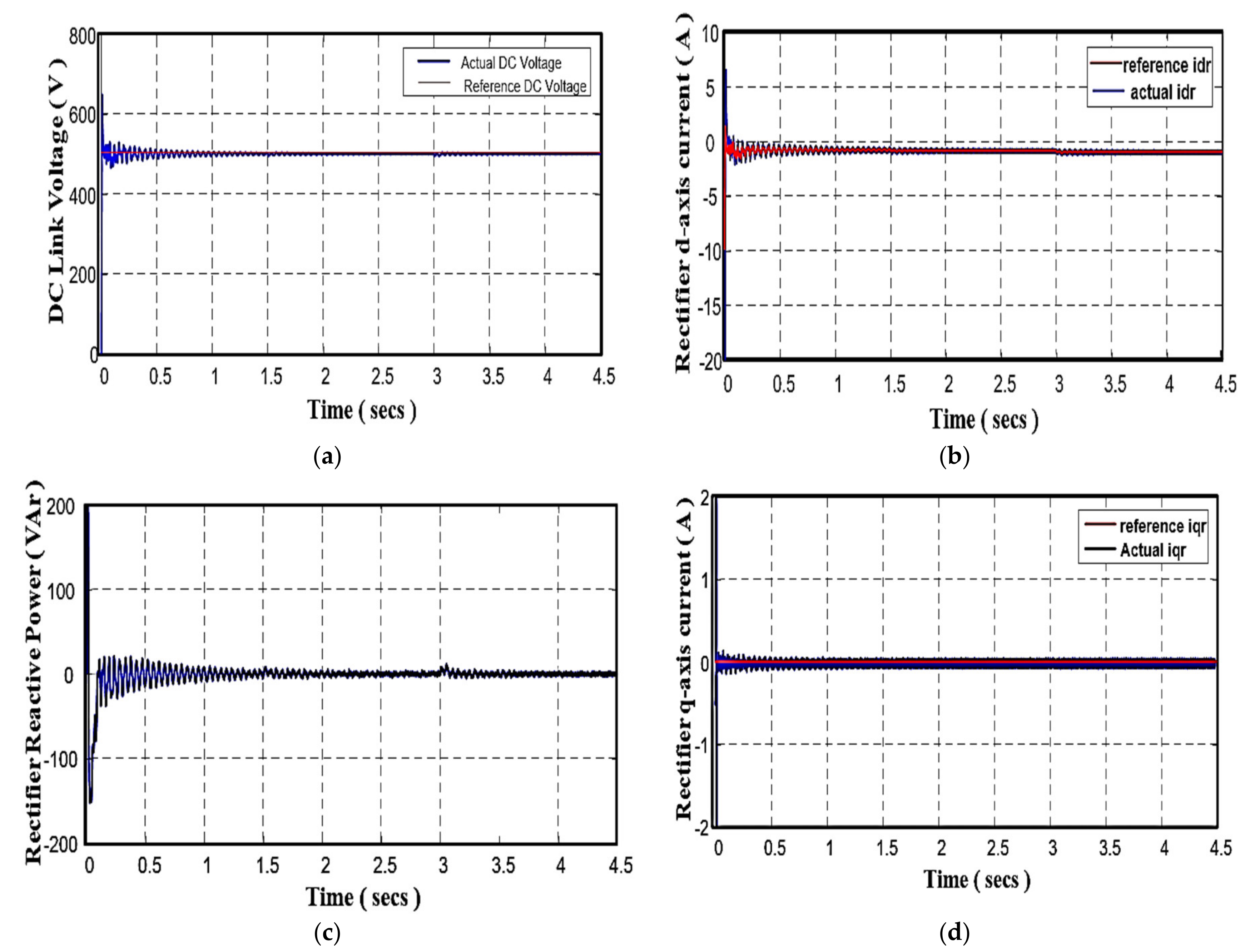 Energies 13 04174 g008