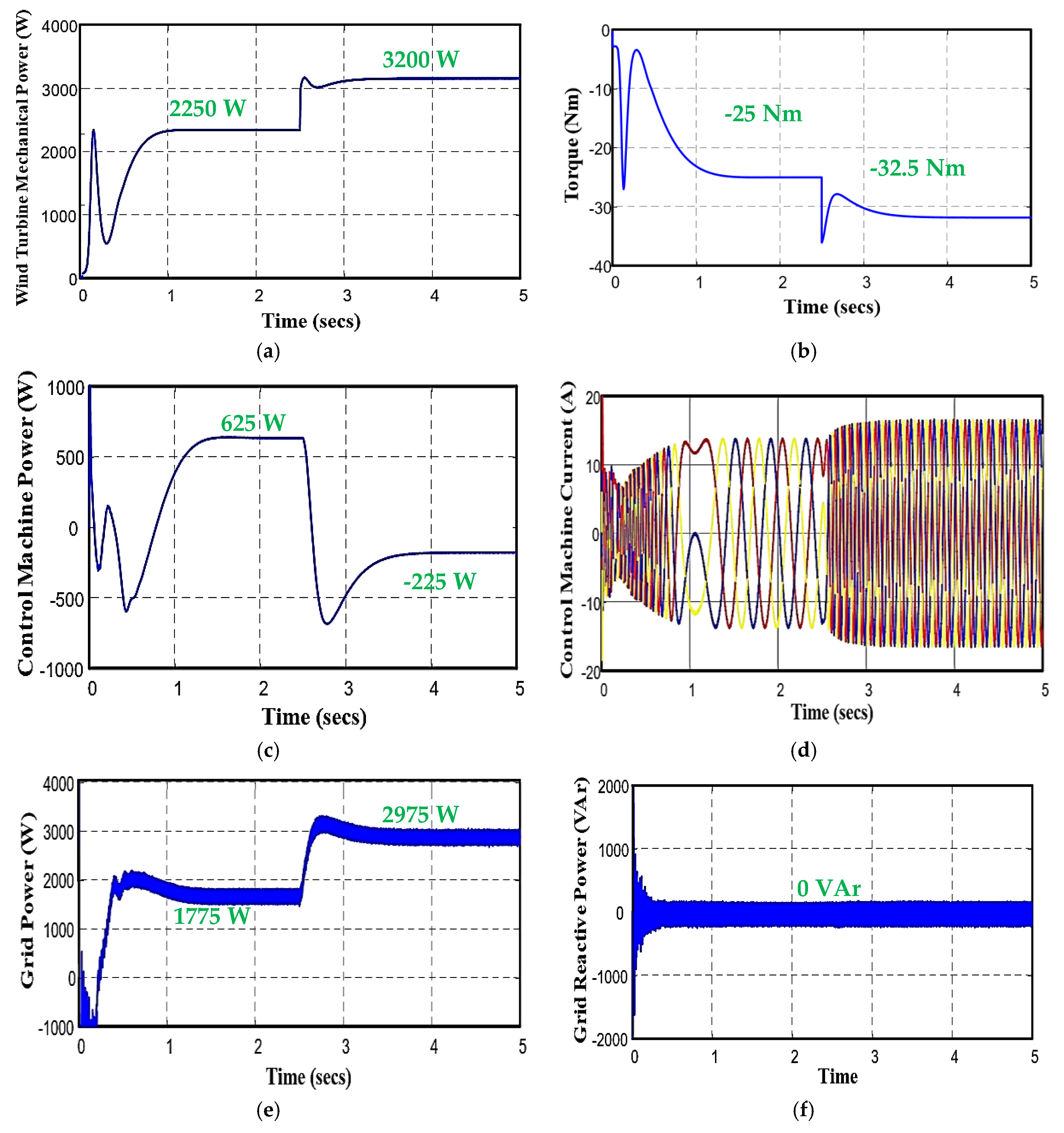Energies 13 04174 g010