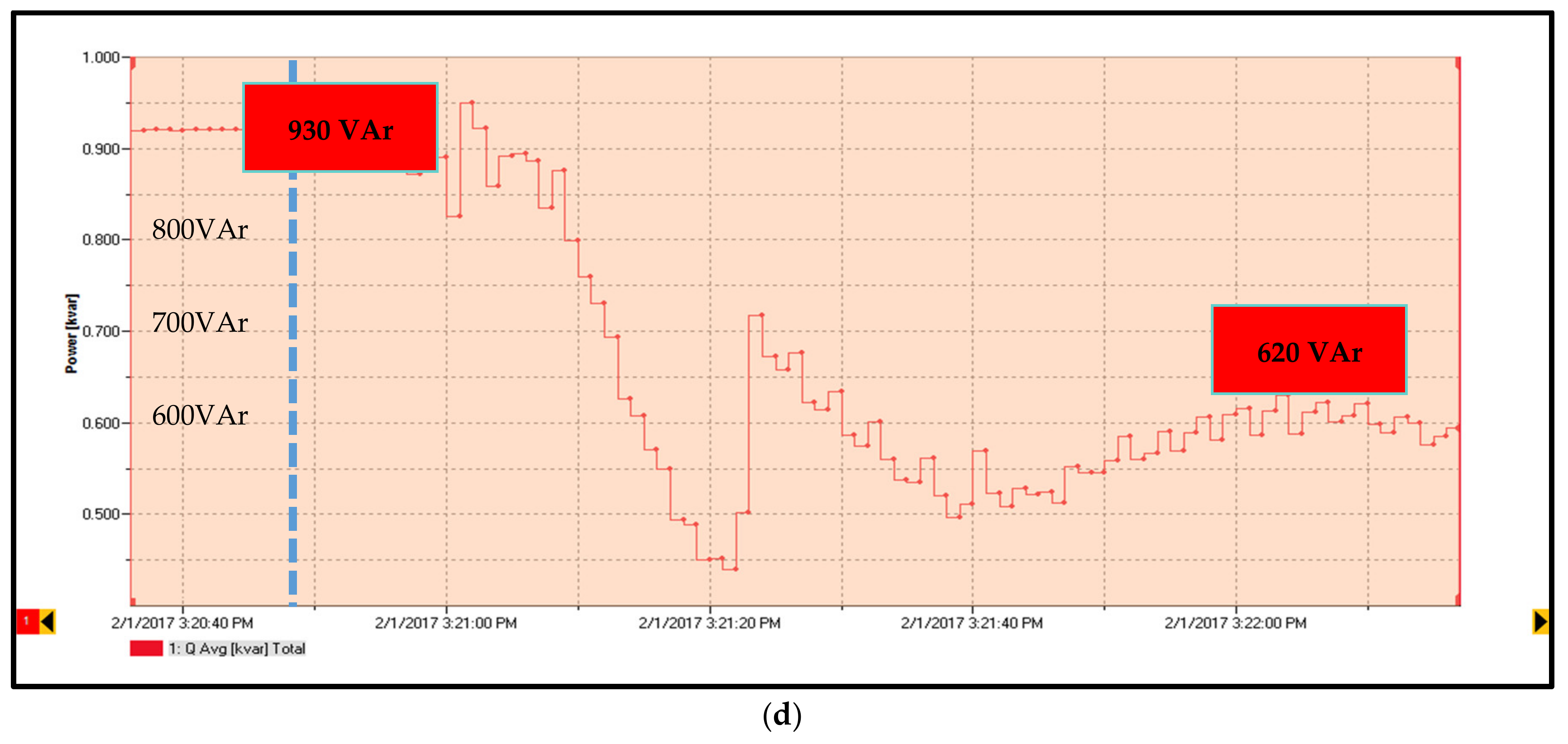 Energies 13 04174 g017b