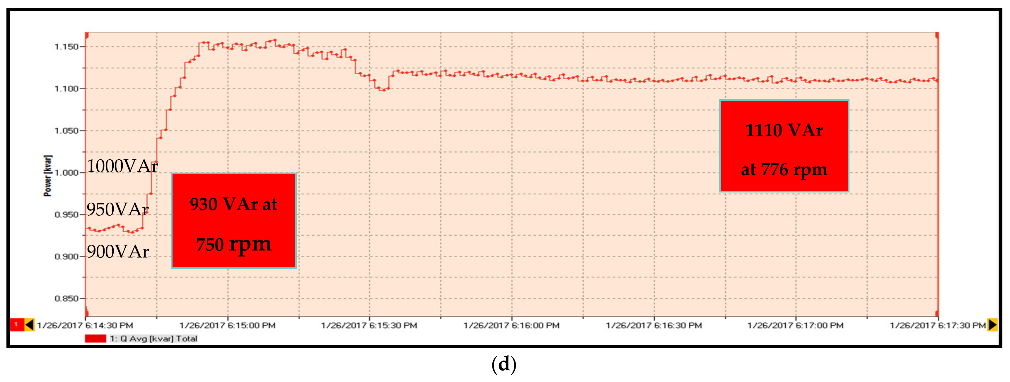 Energies 13 04174 g018b