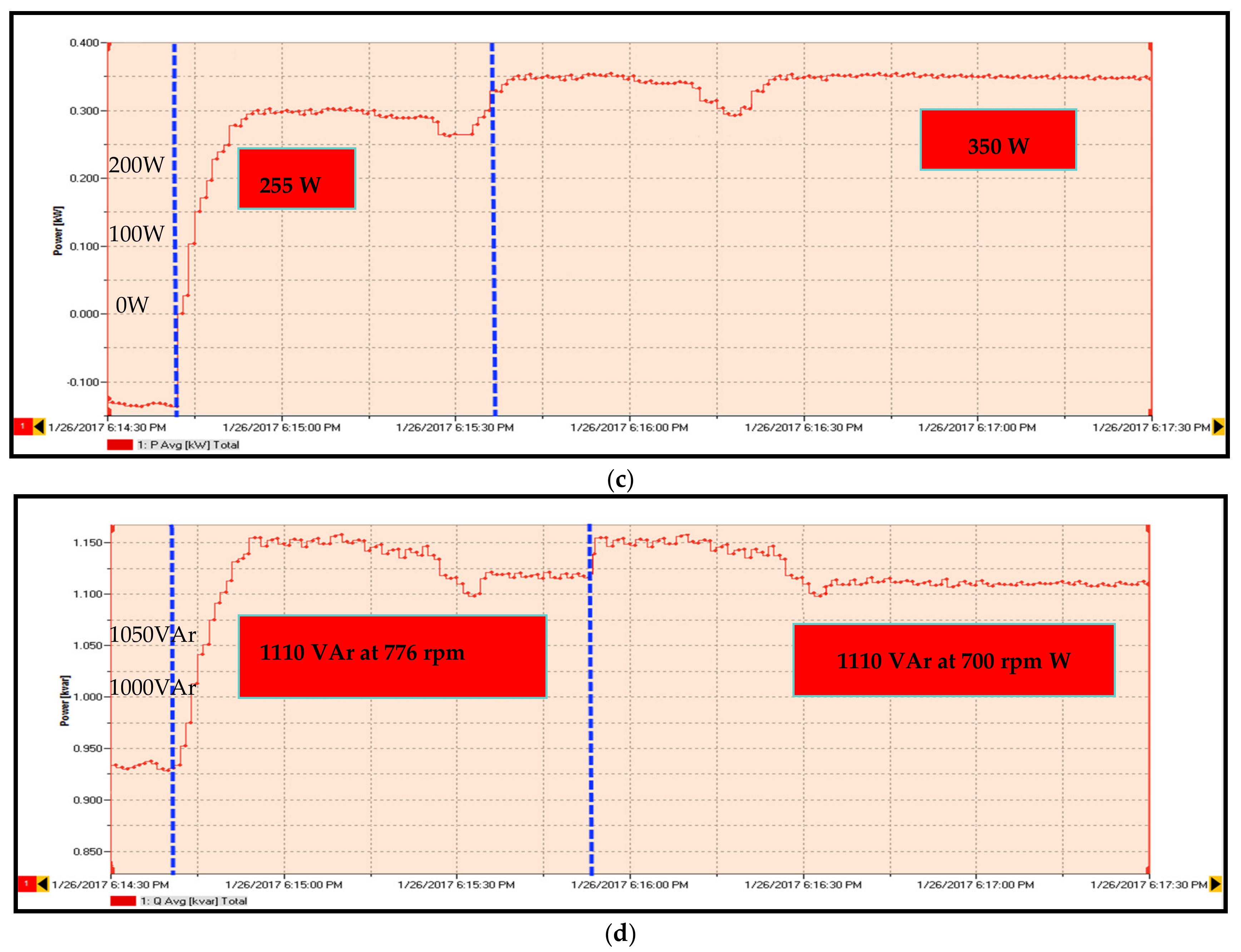 Energies 13 04174 g019b